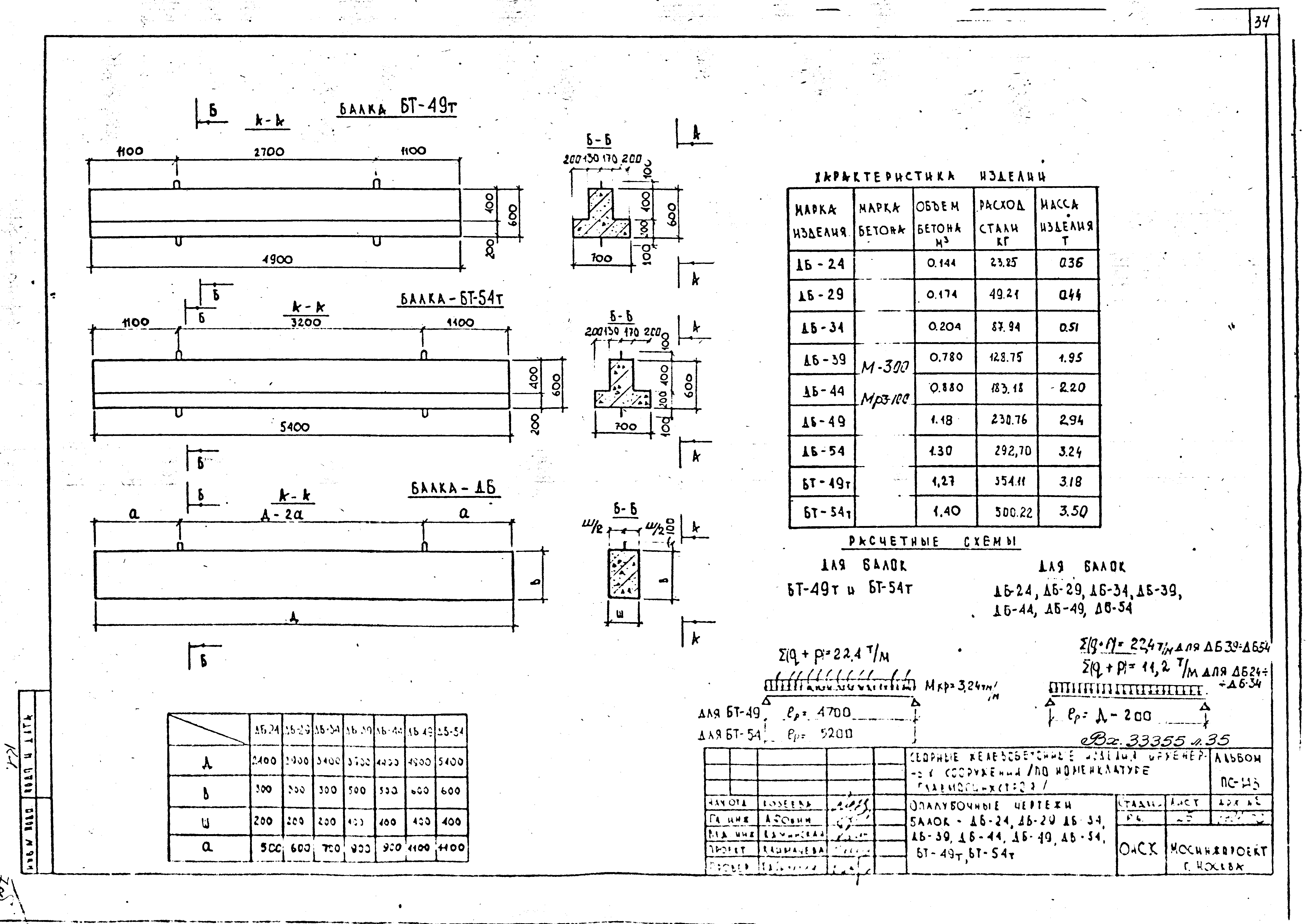 Альбом ПС-143