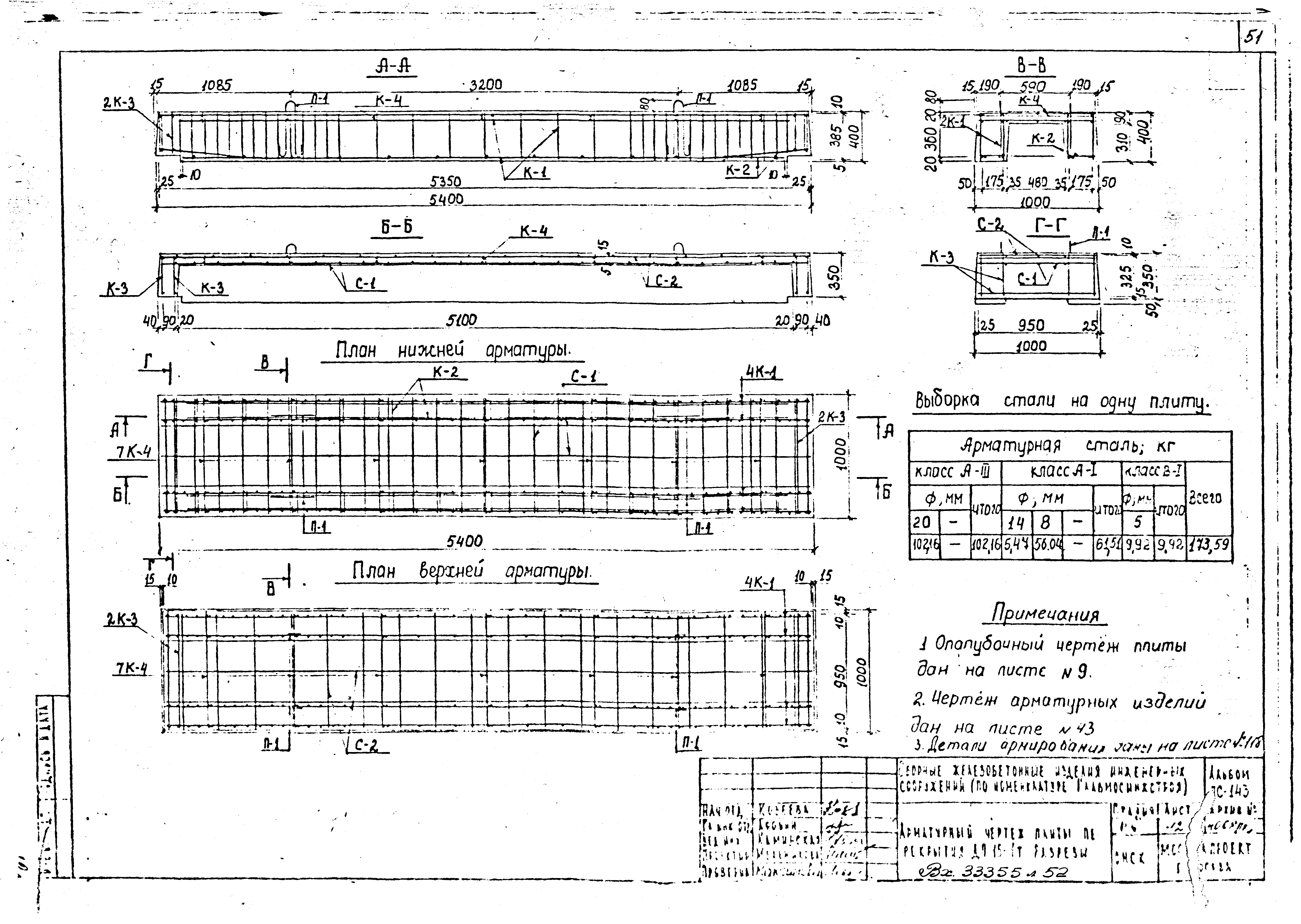 Альбом ПС-143