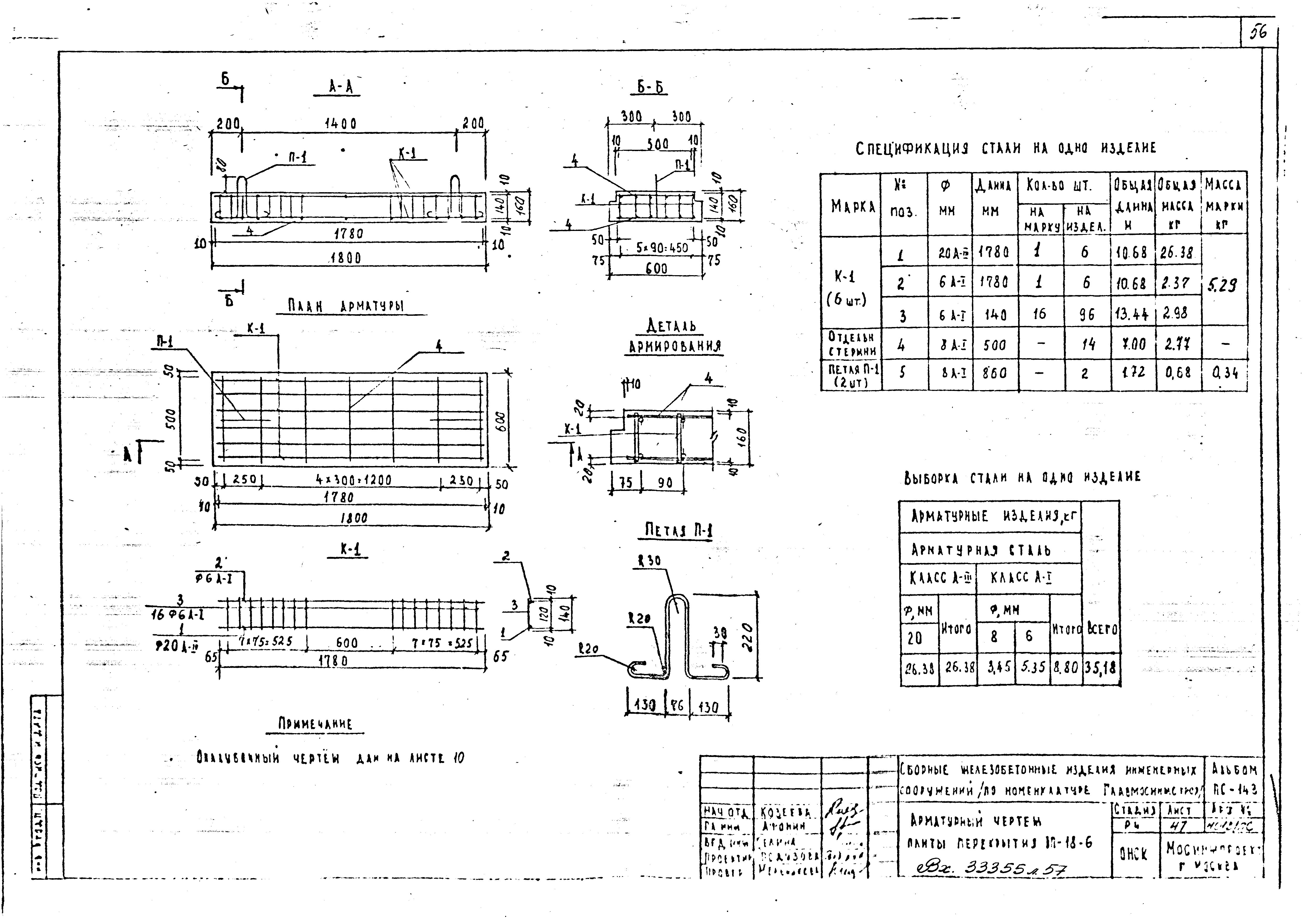 Альбом ПС-143