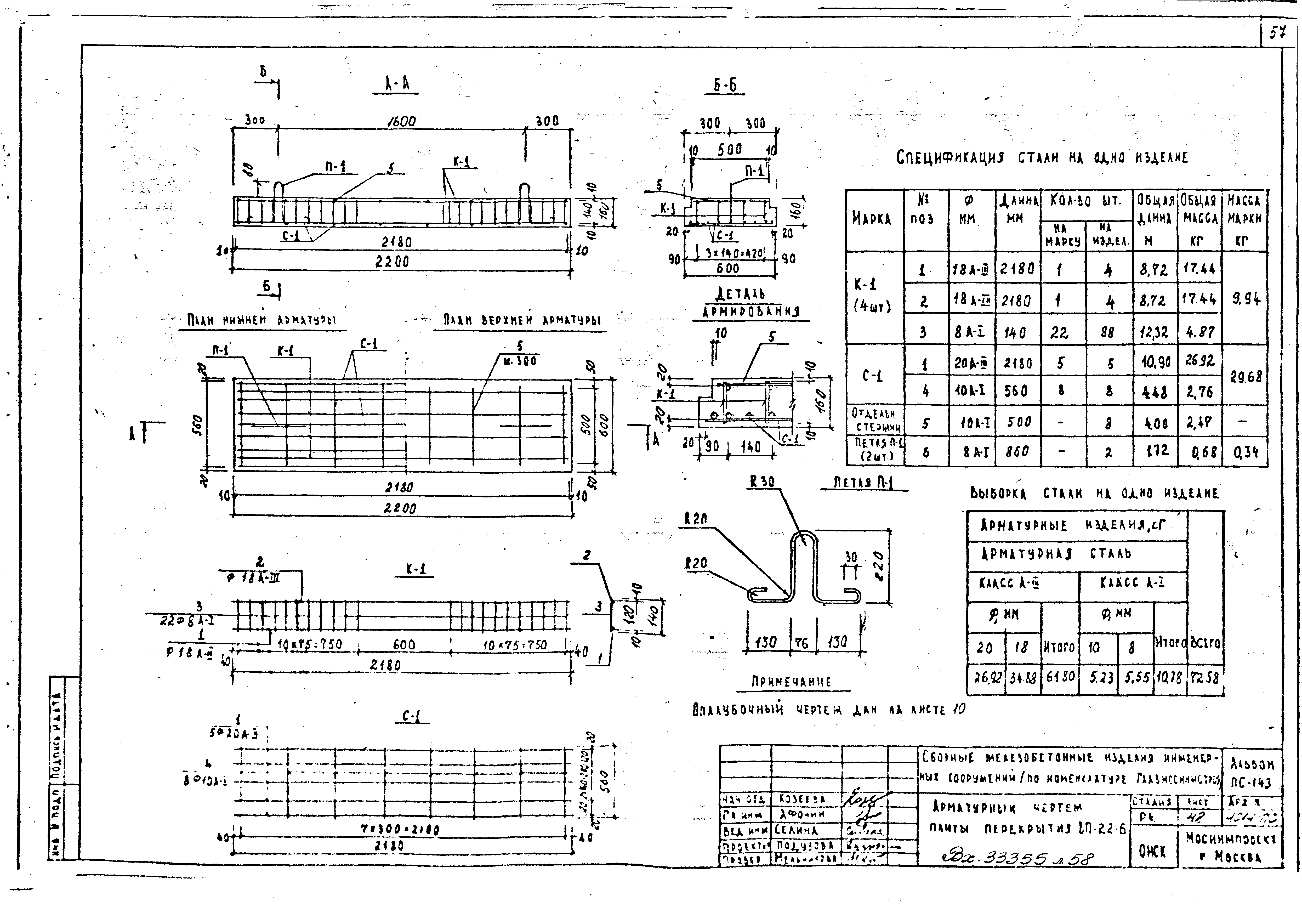 Альбом ПС-143