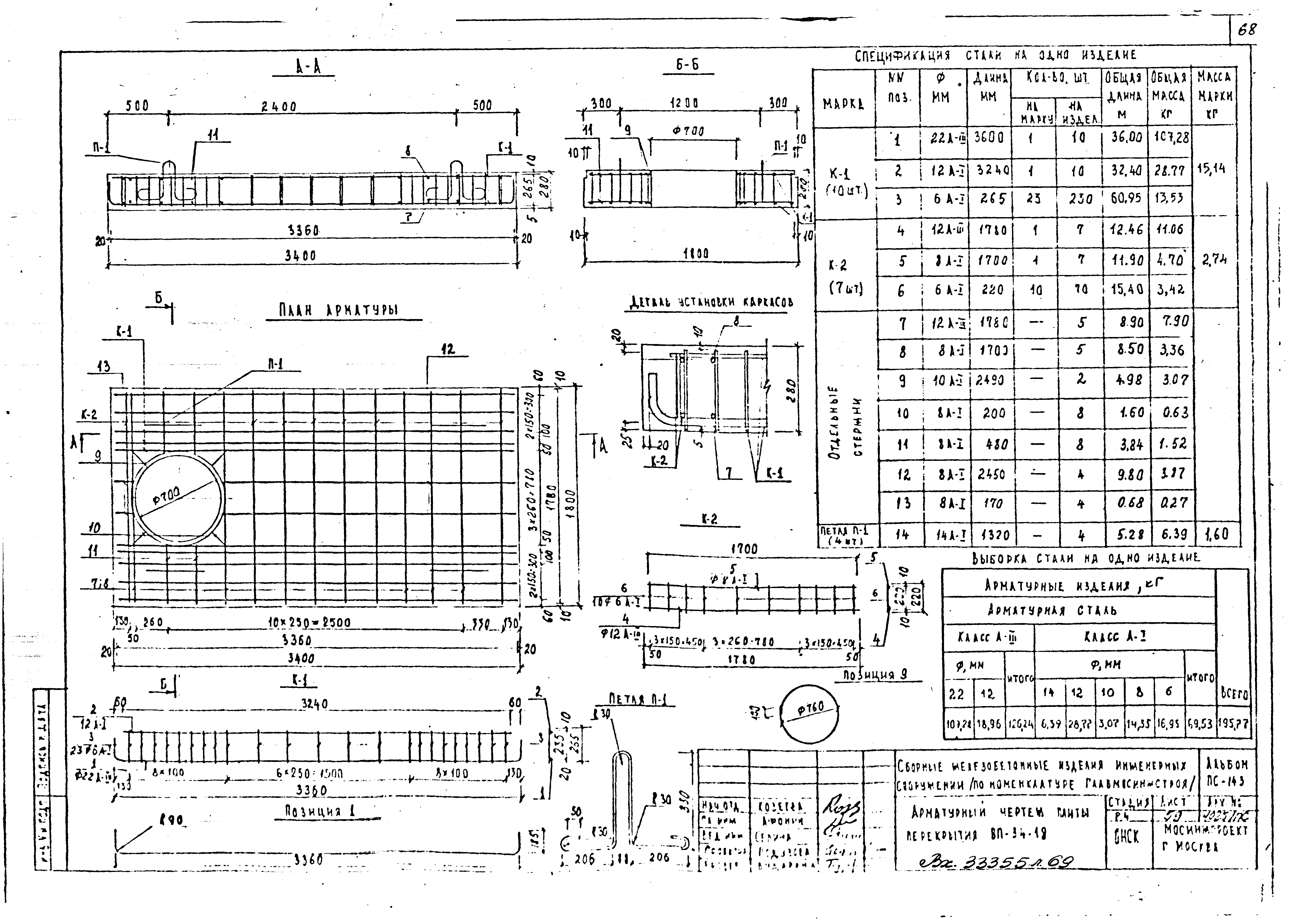 Альбом ПС-143