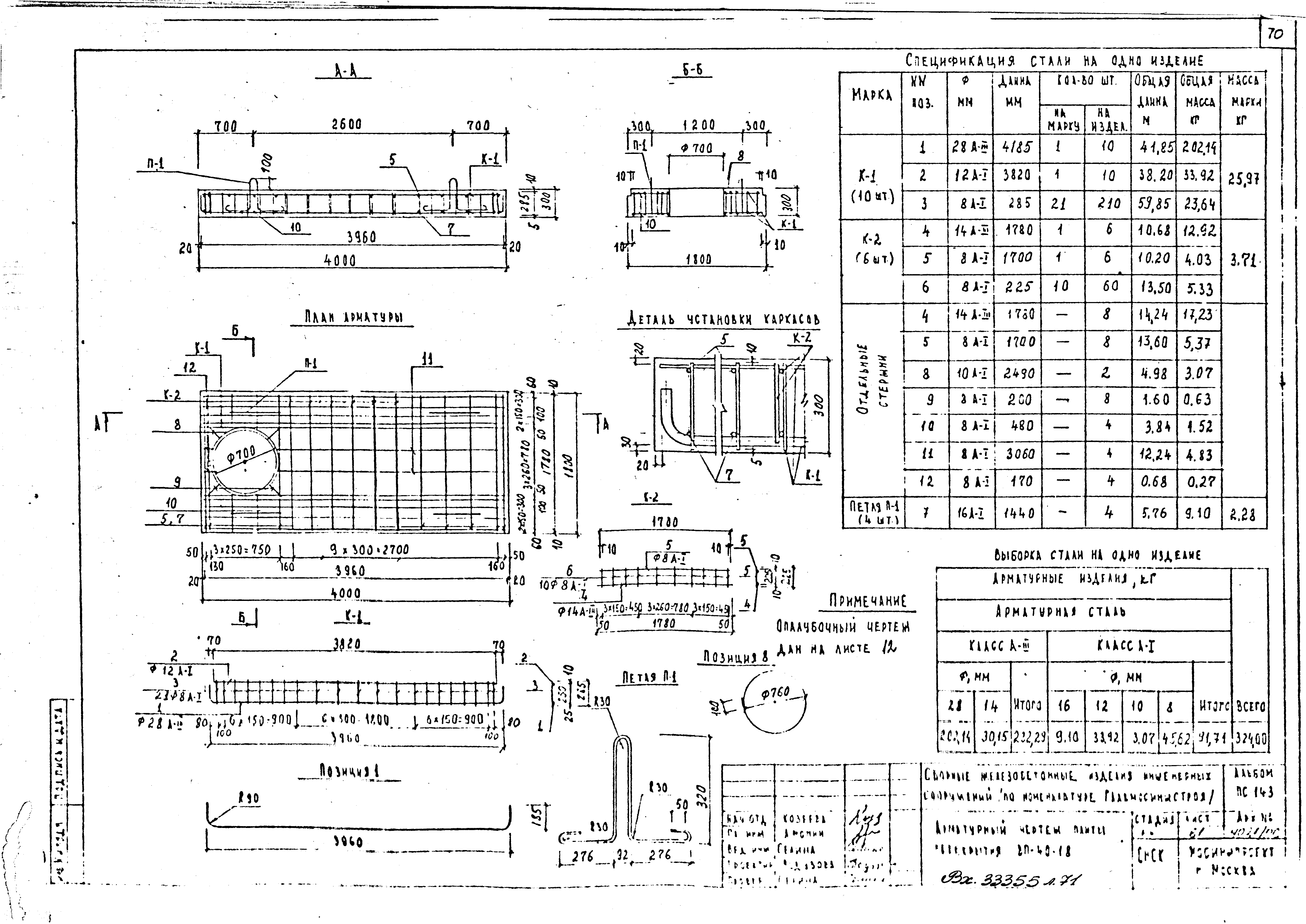 Альбом ПС-143