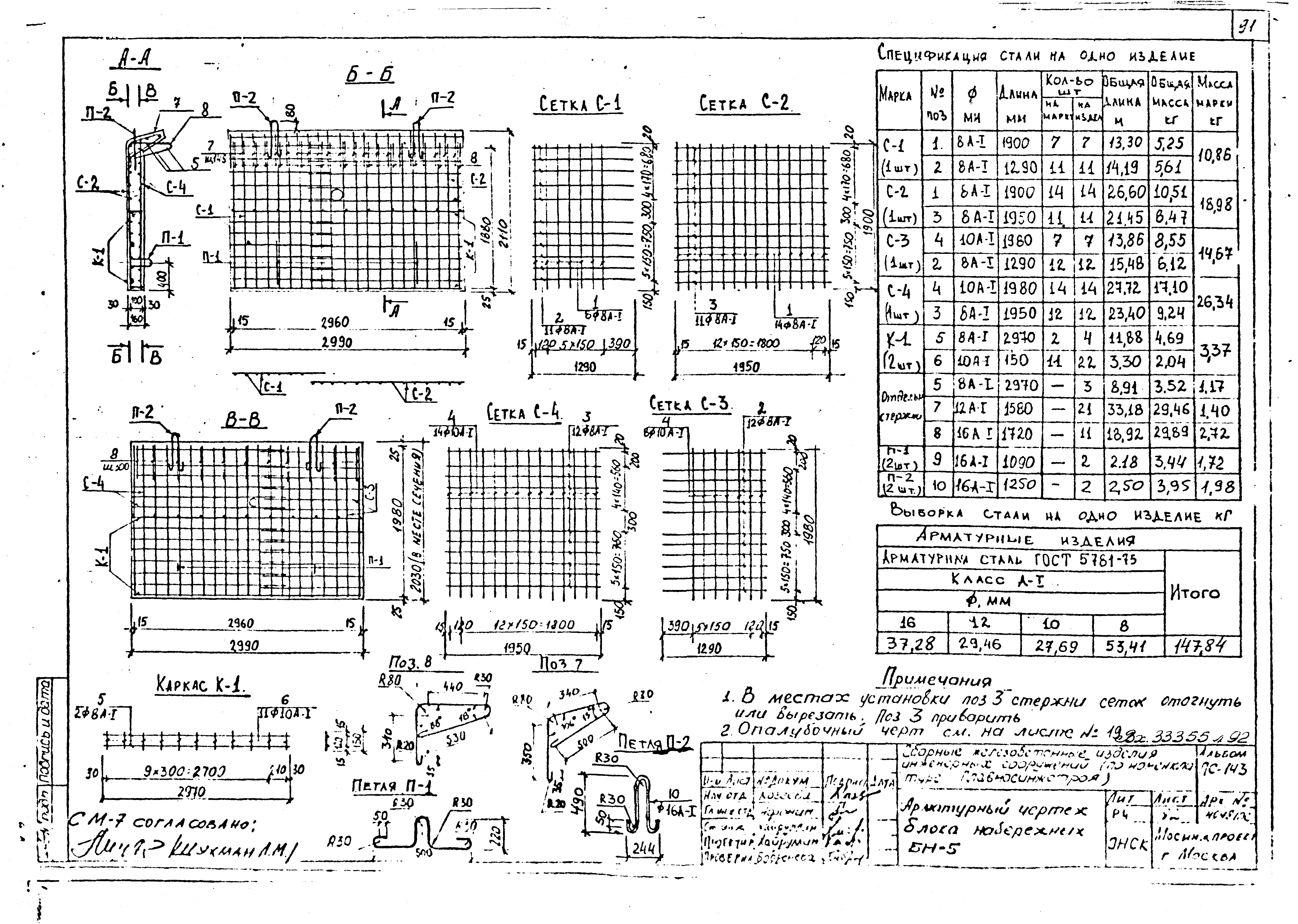 Альбом ПС-143