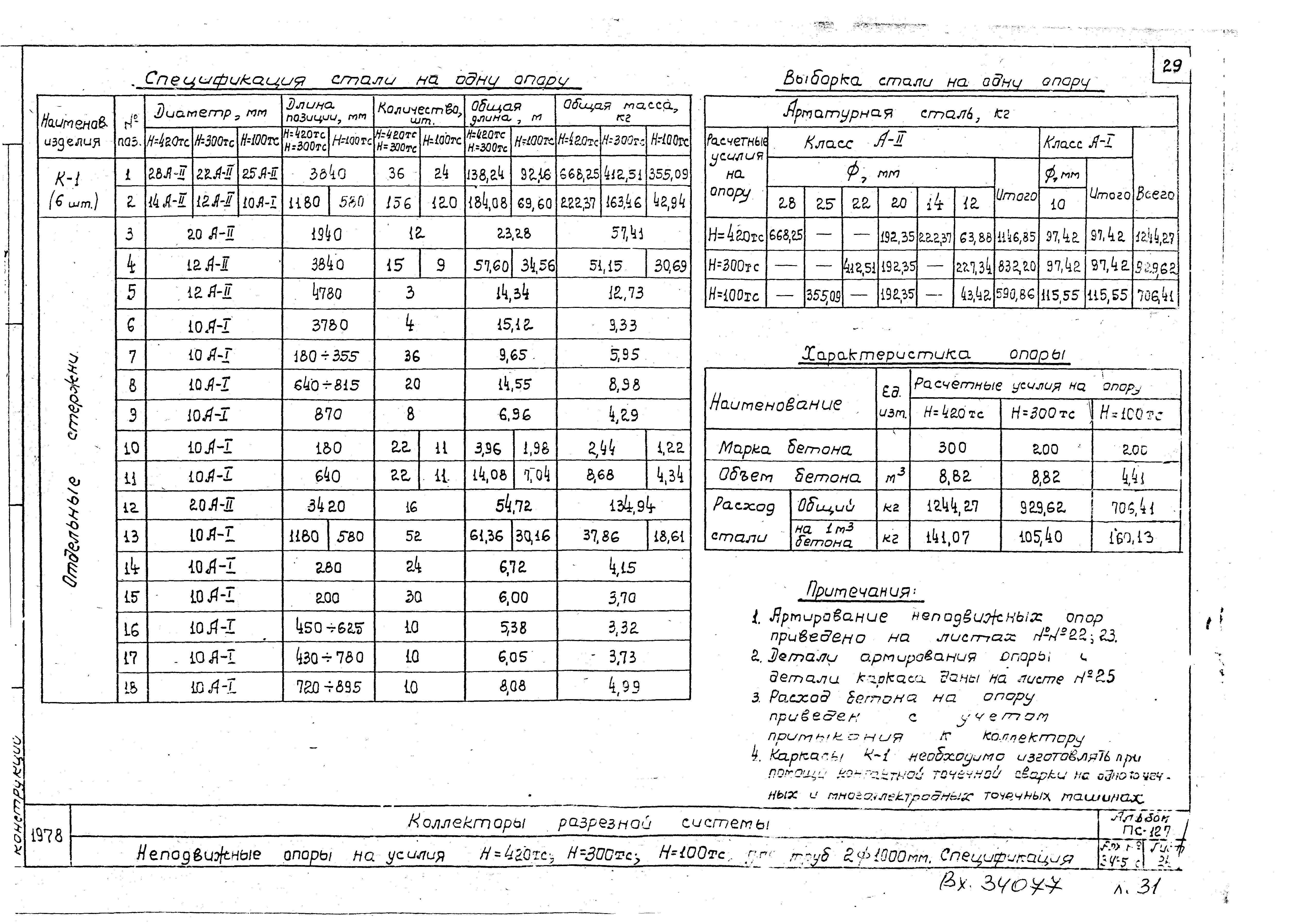 Альбом ПС-127