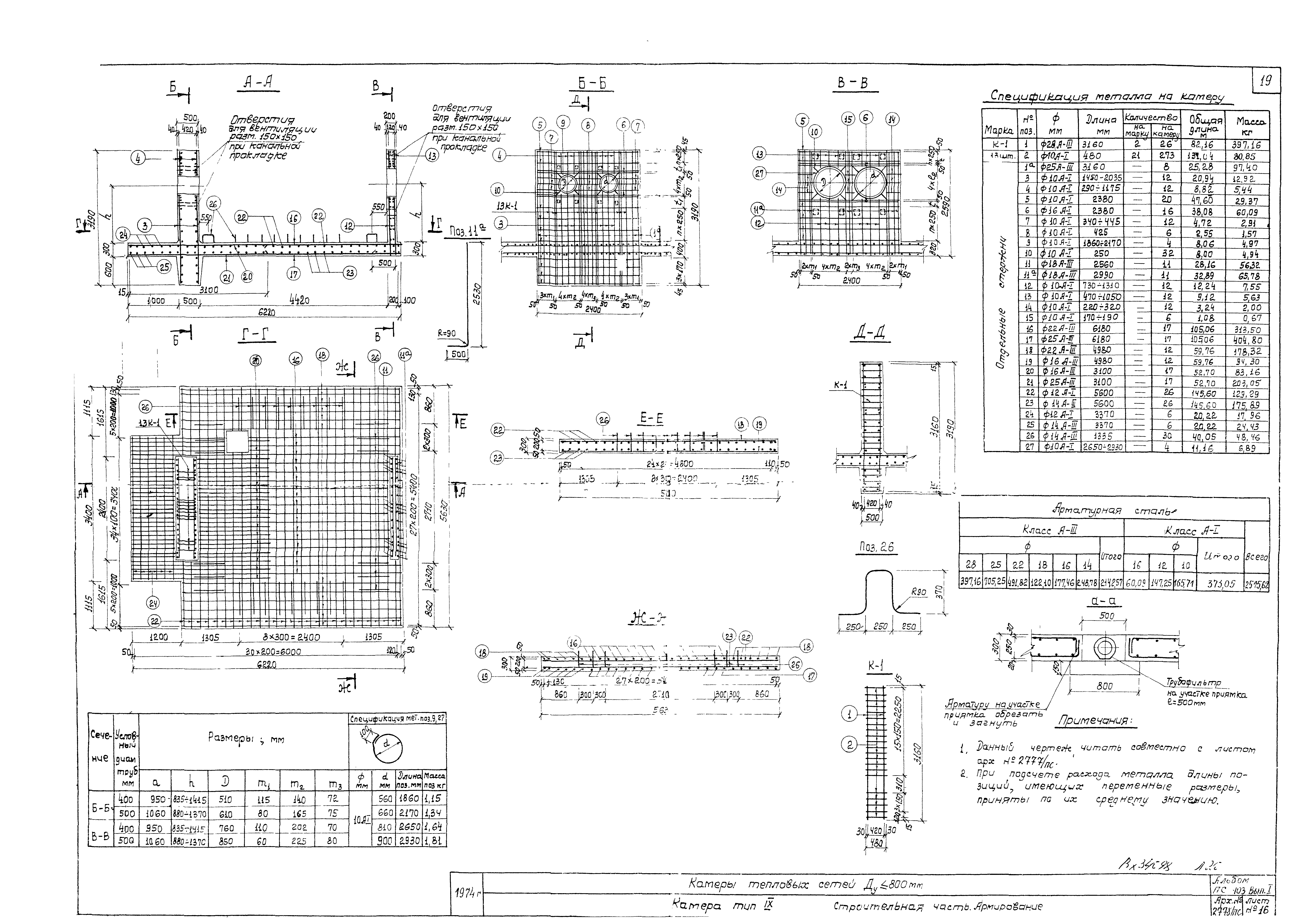 Альбом ПС-103