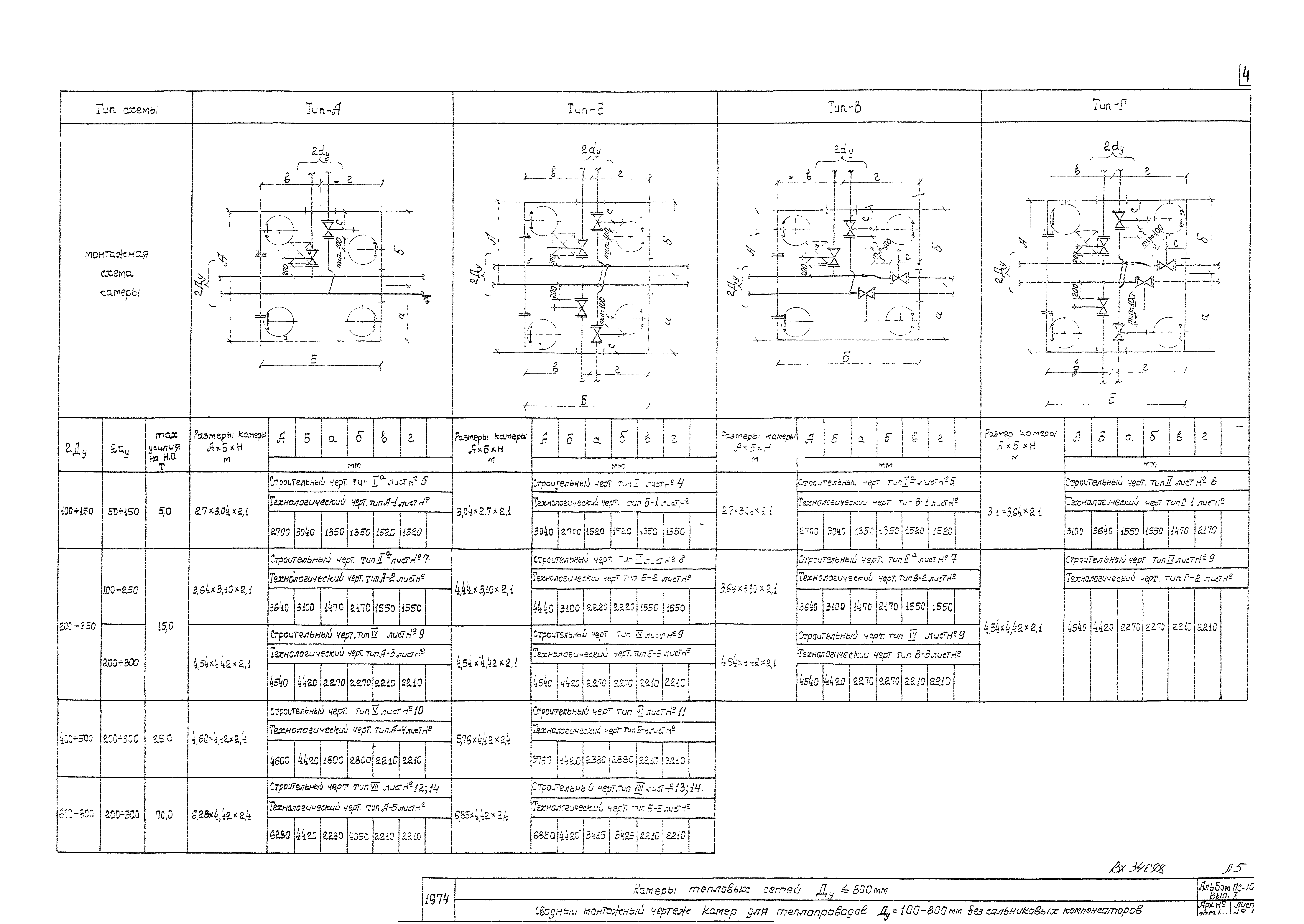 Альбом ПС-103