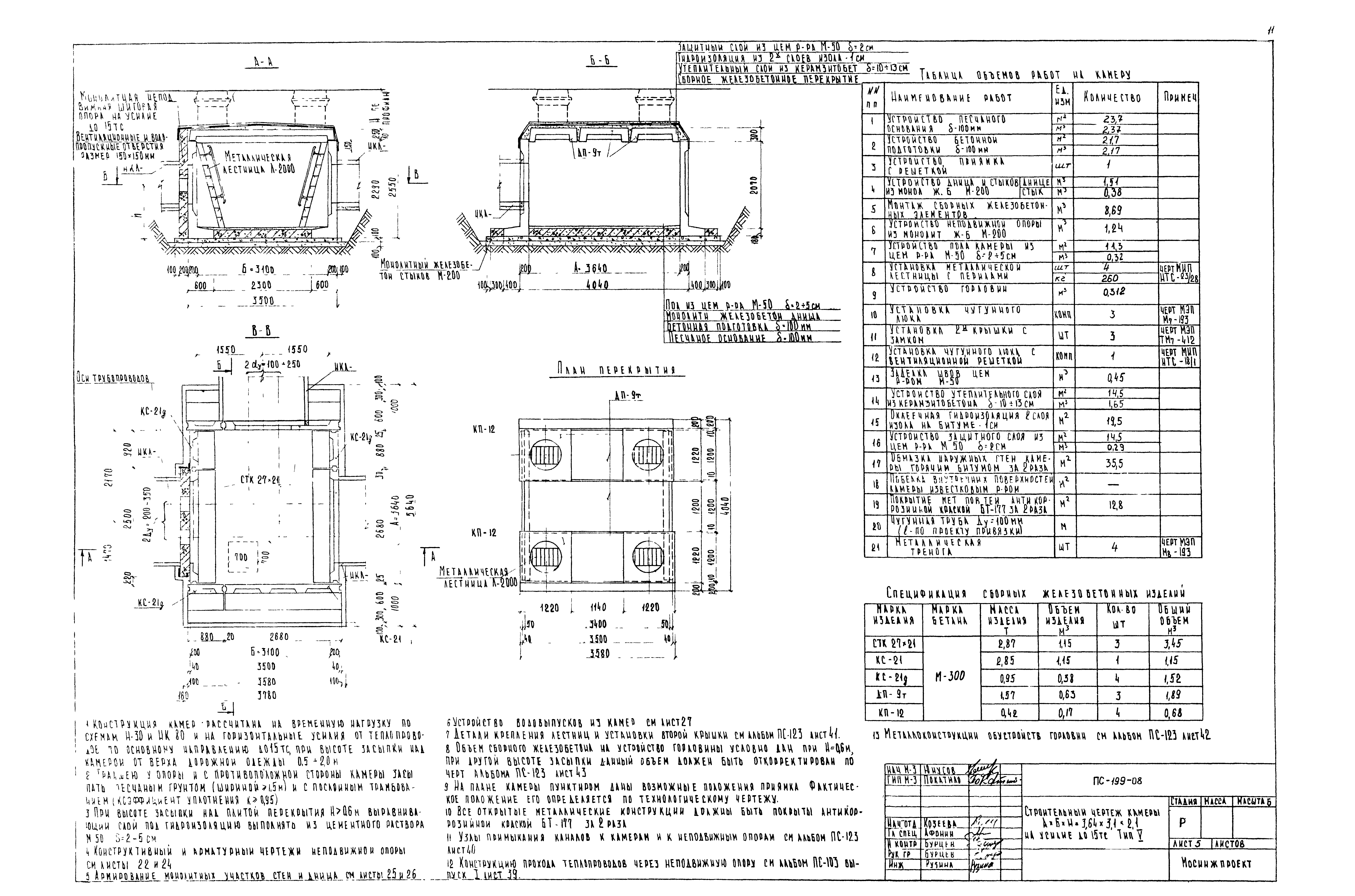 Альбом ПС-199