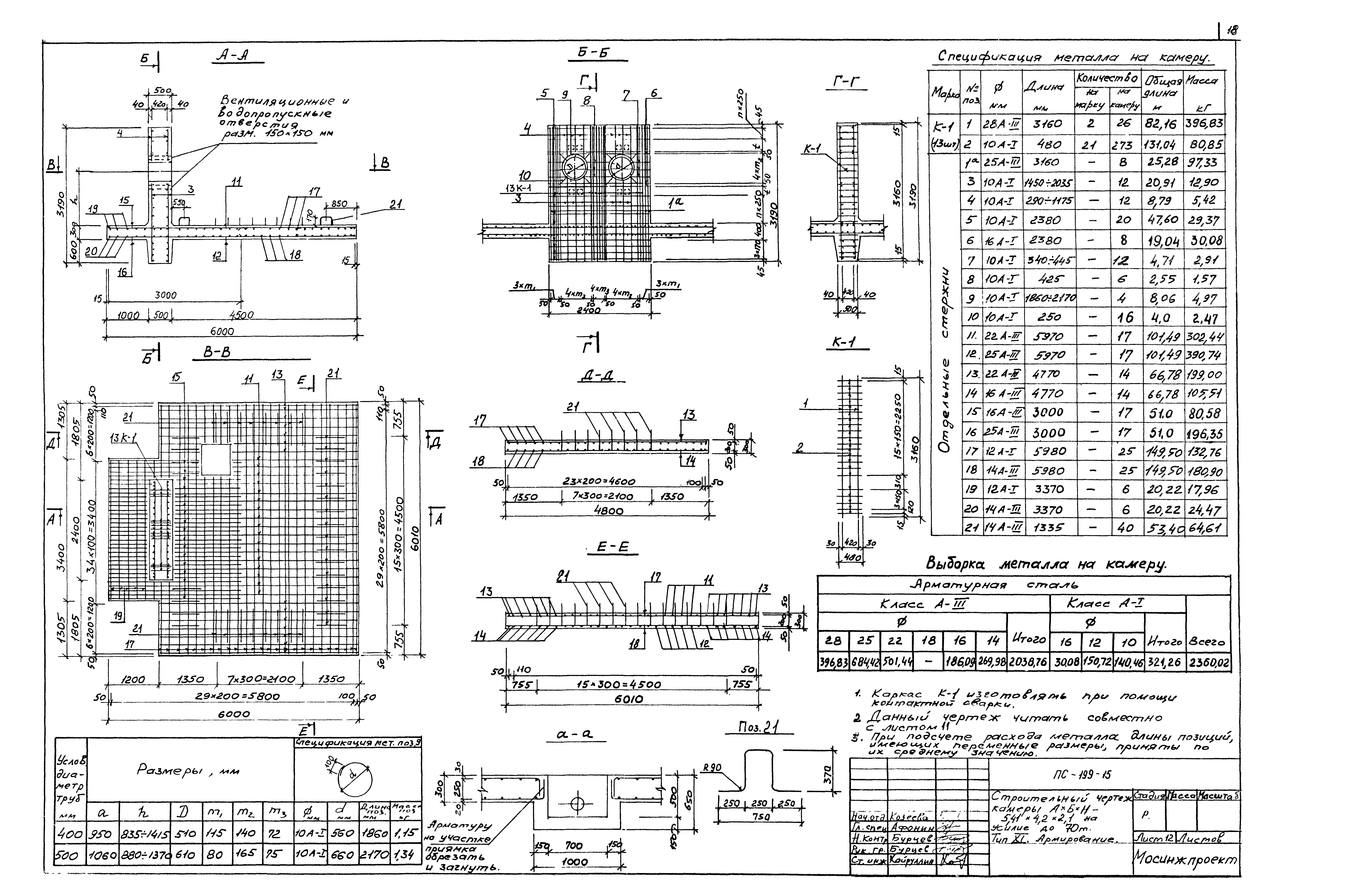 Альбом ПС-199