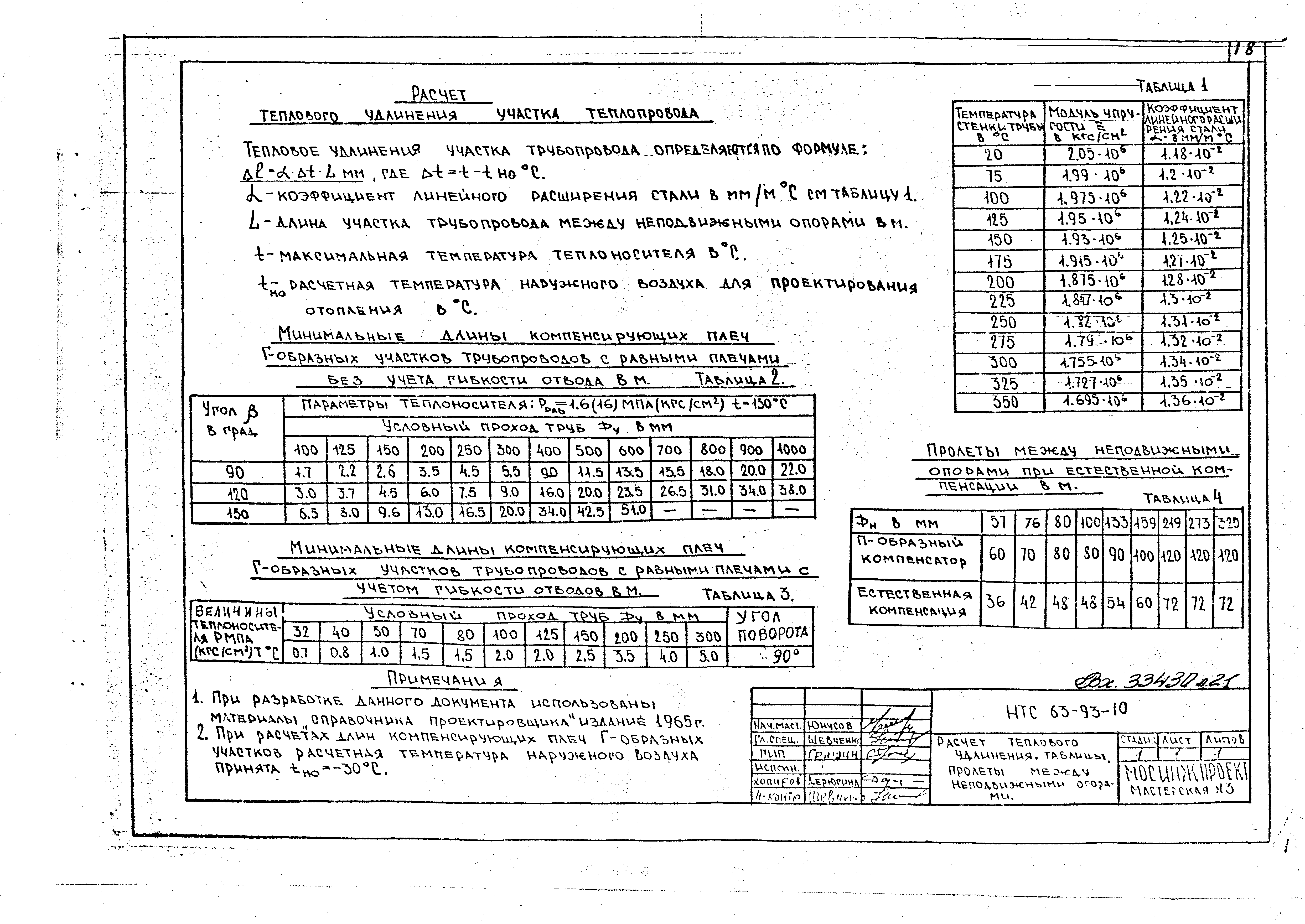 НТС 63-92