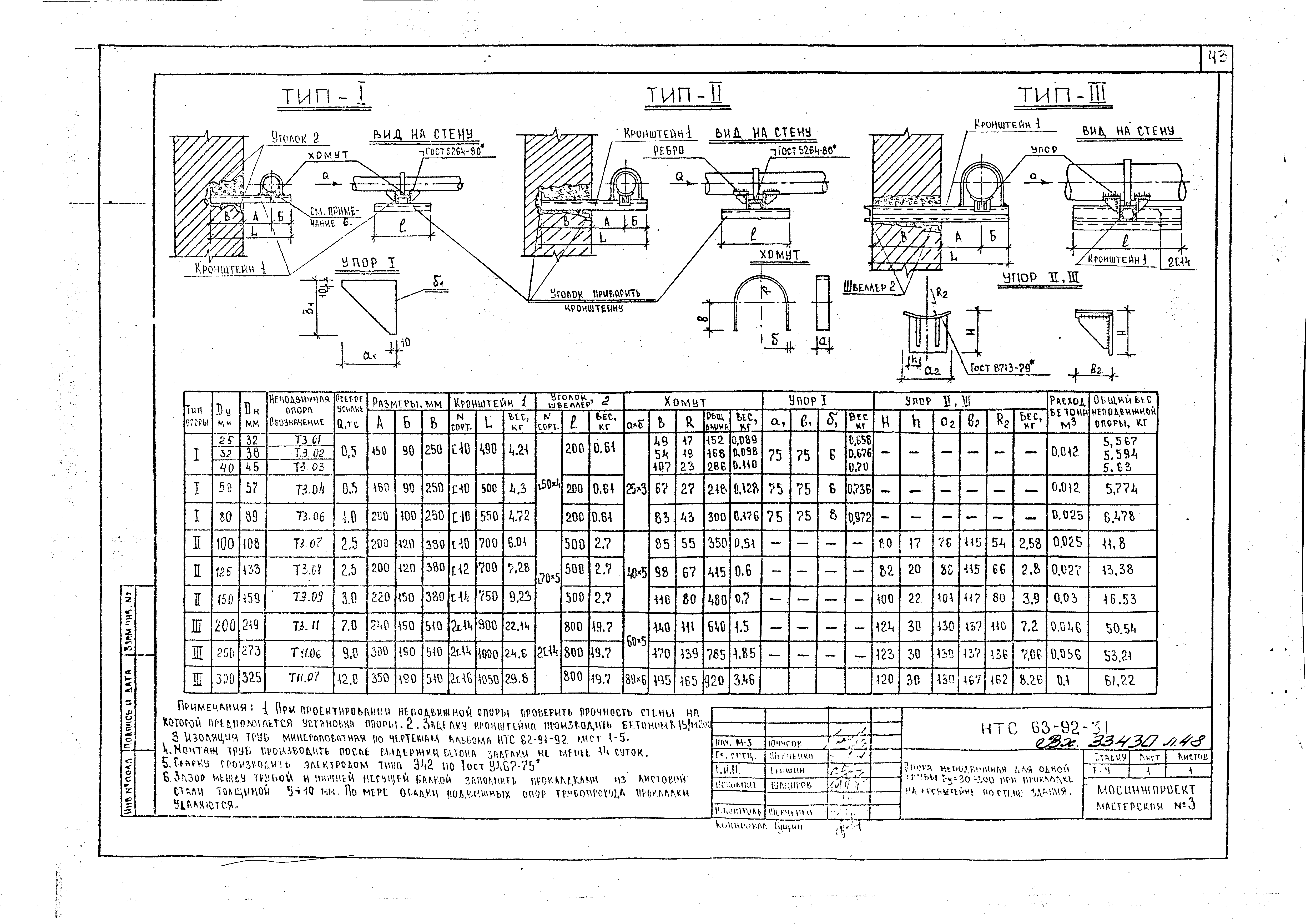 НТС 63-92