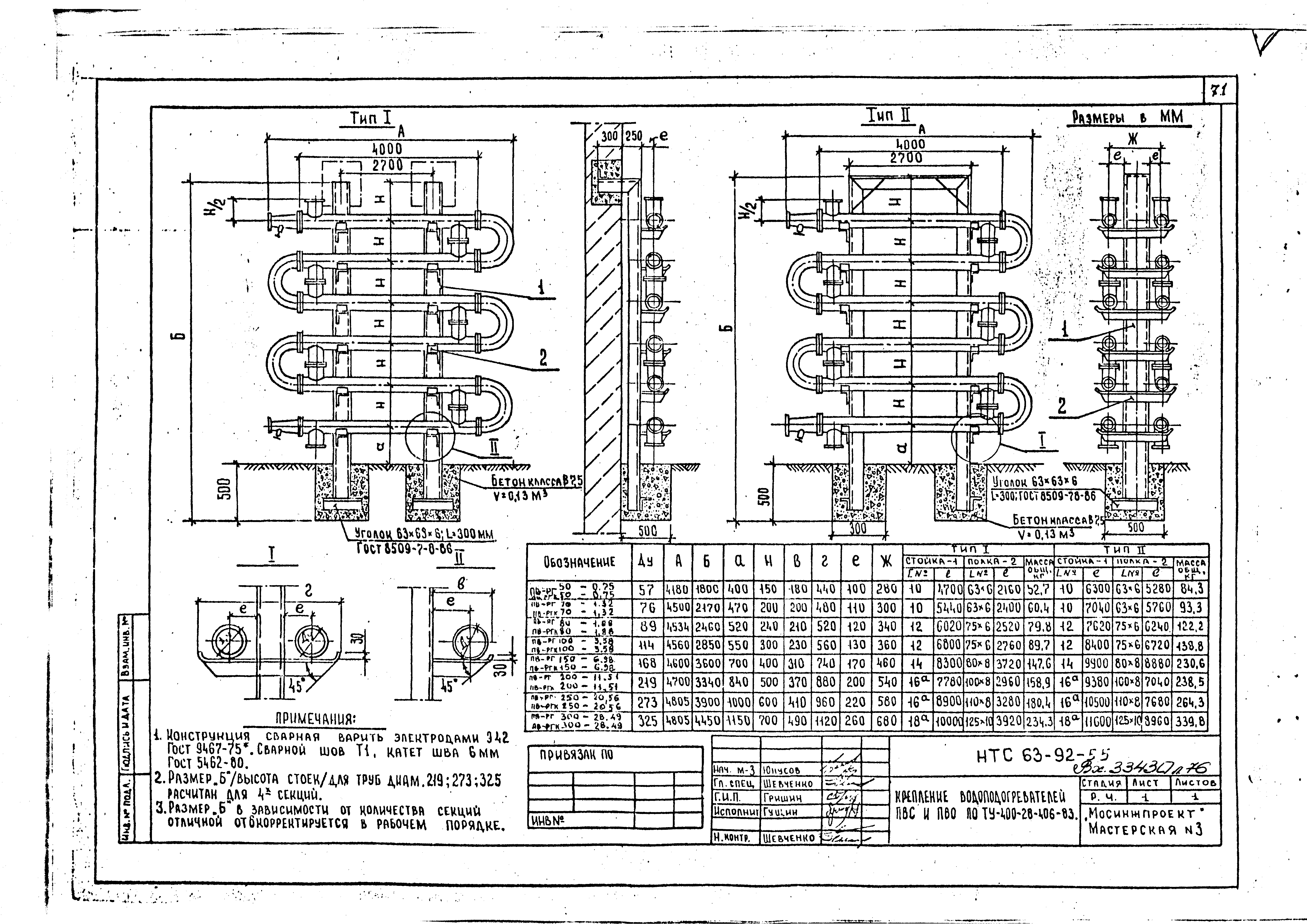 НТС 63-92