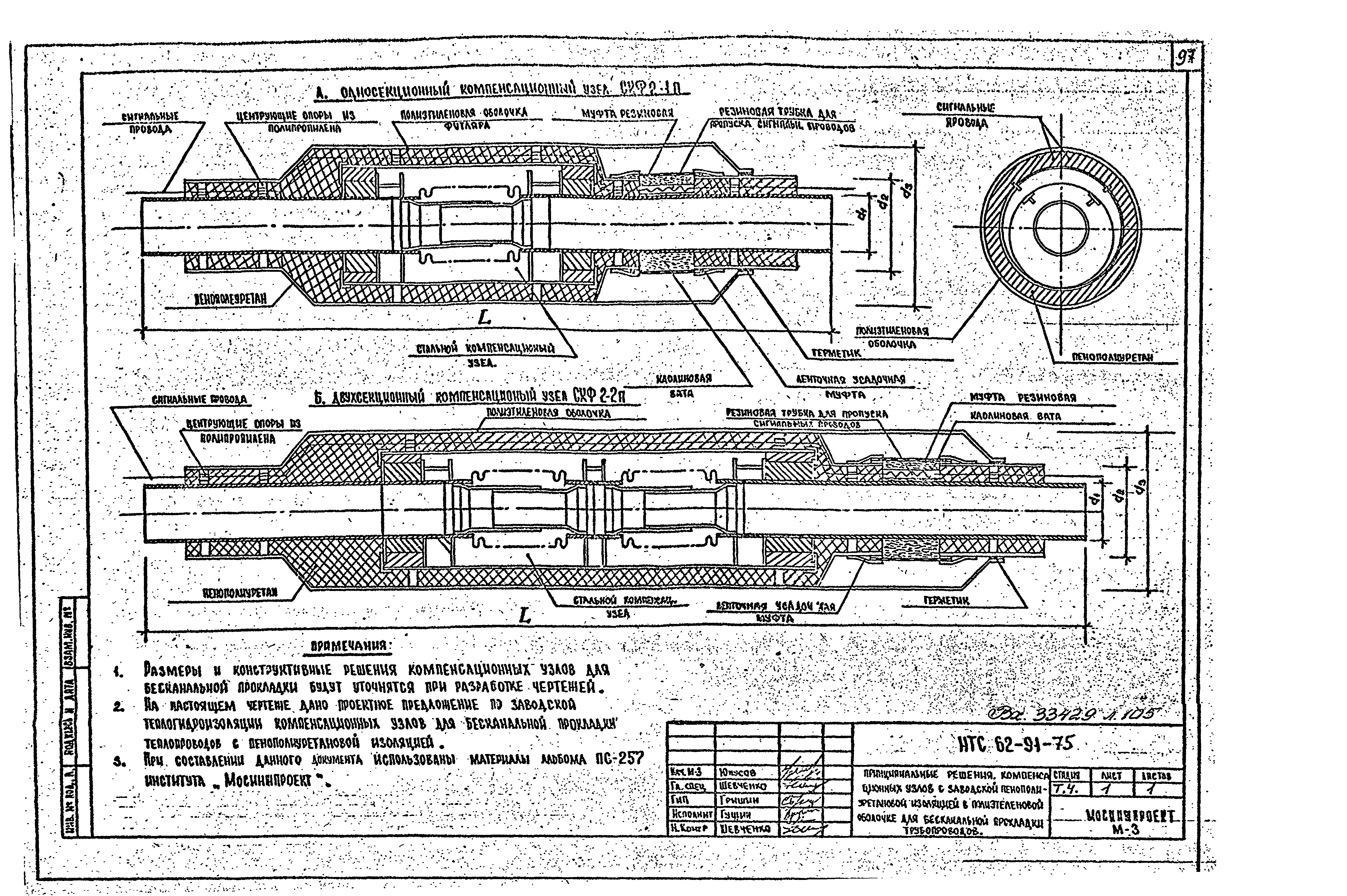 НТС 62-91