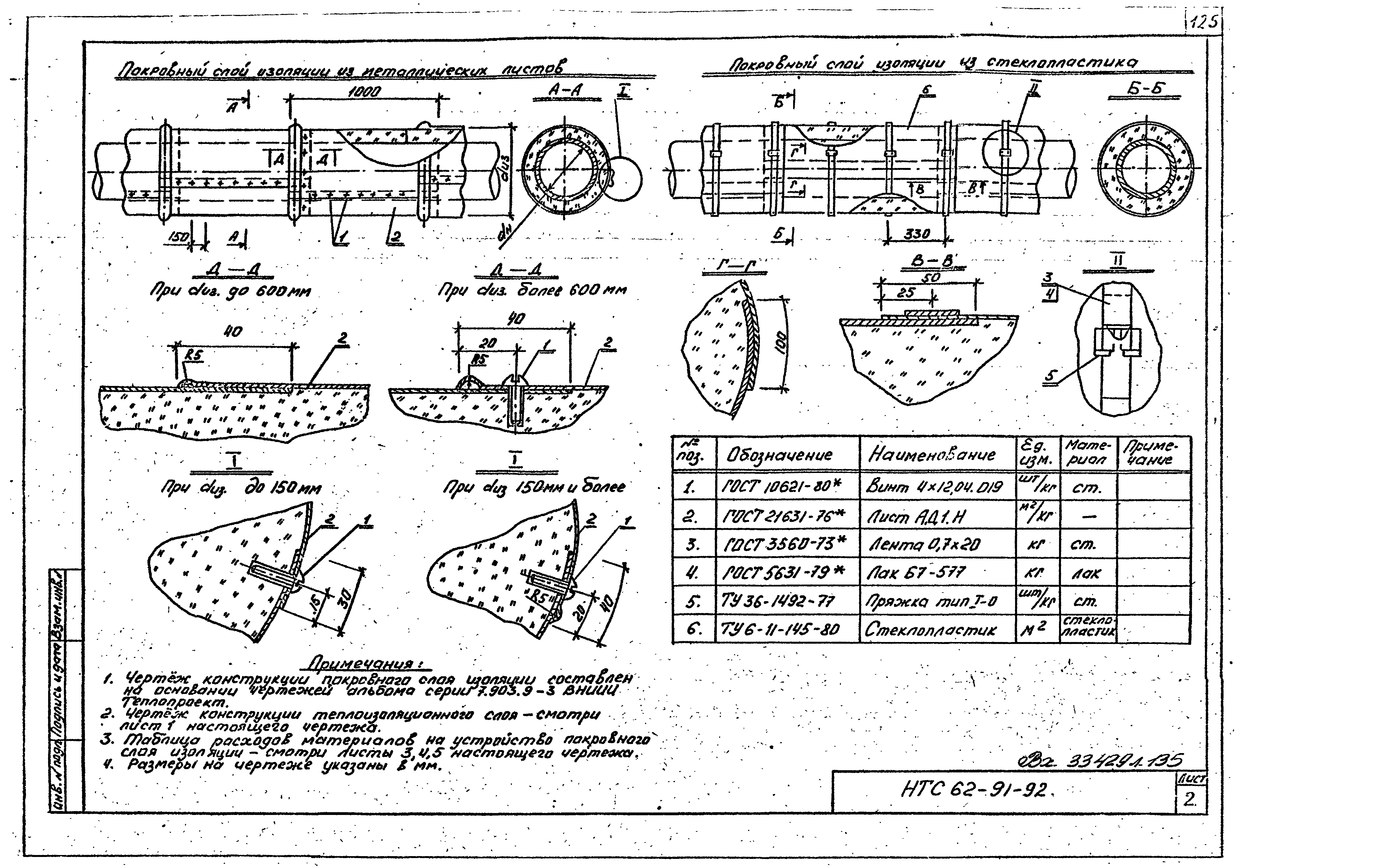 НТС 62-91