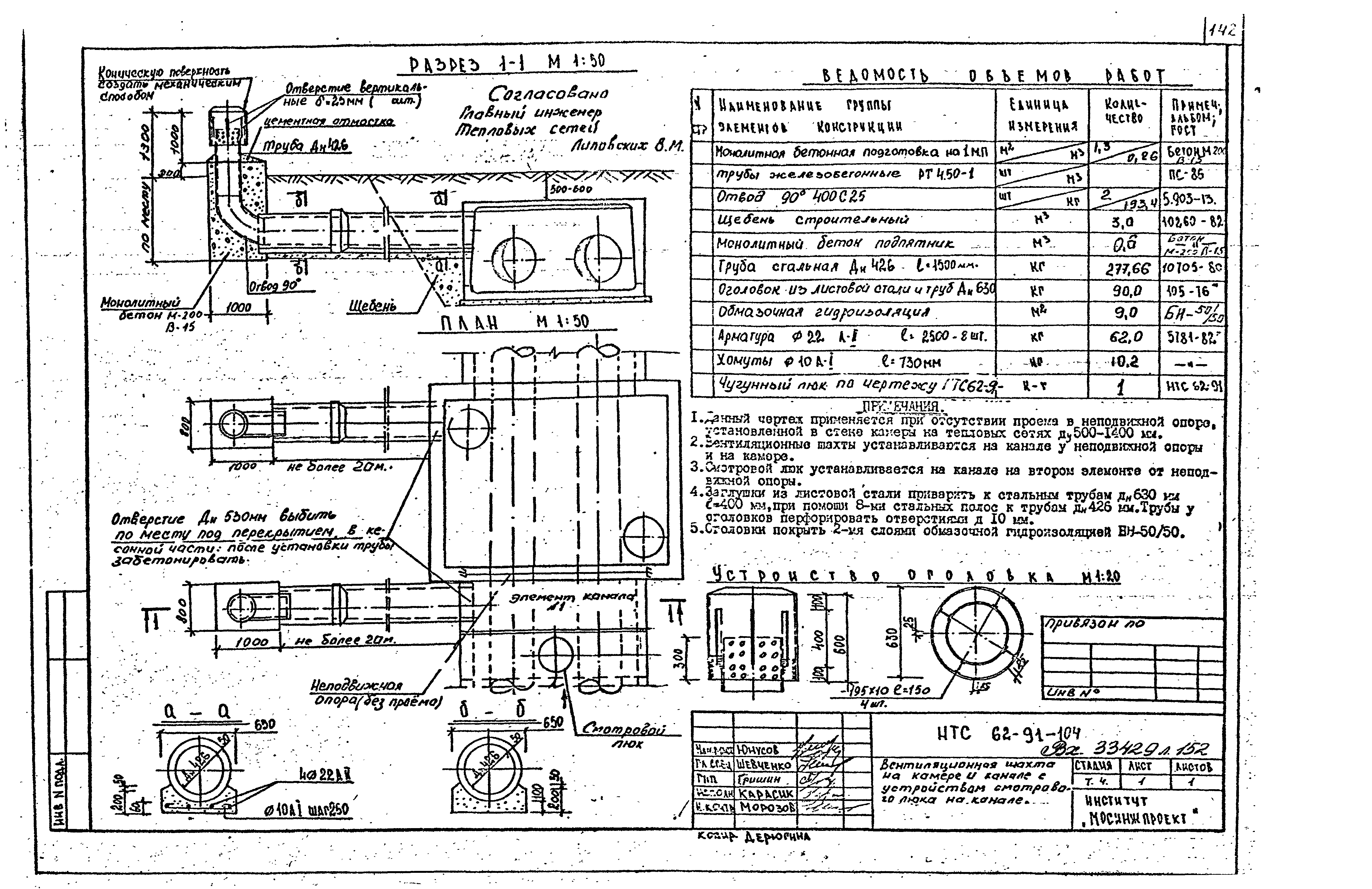 НТС 62-91