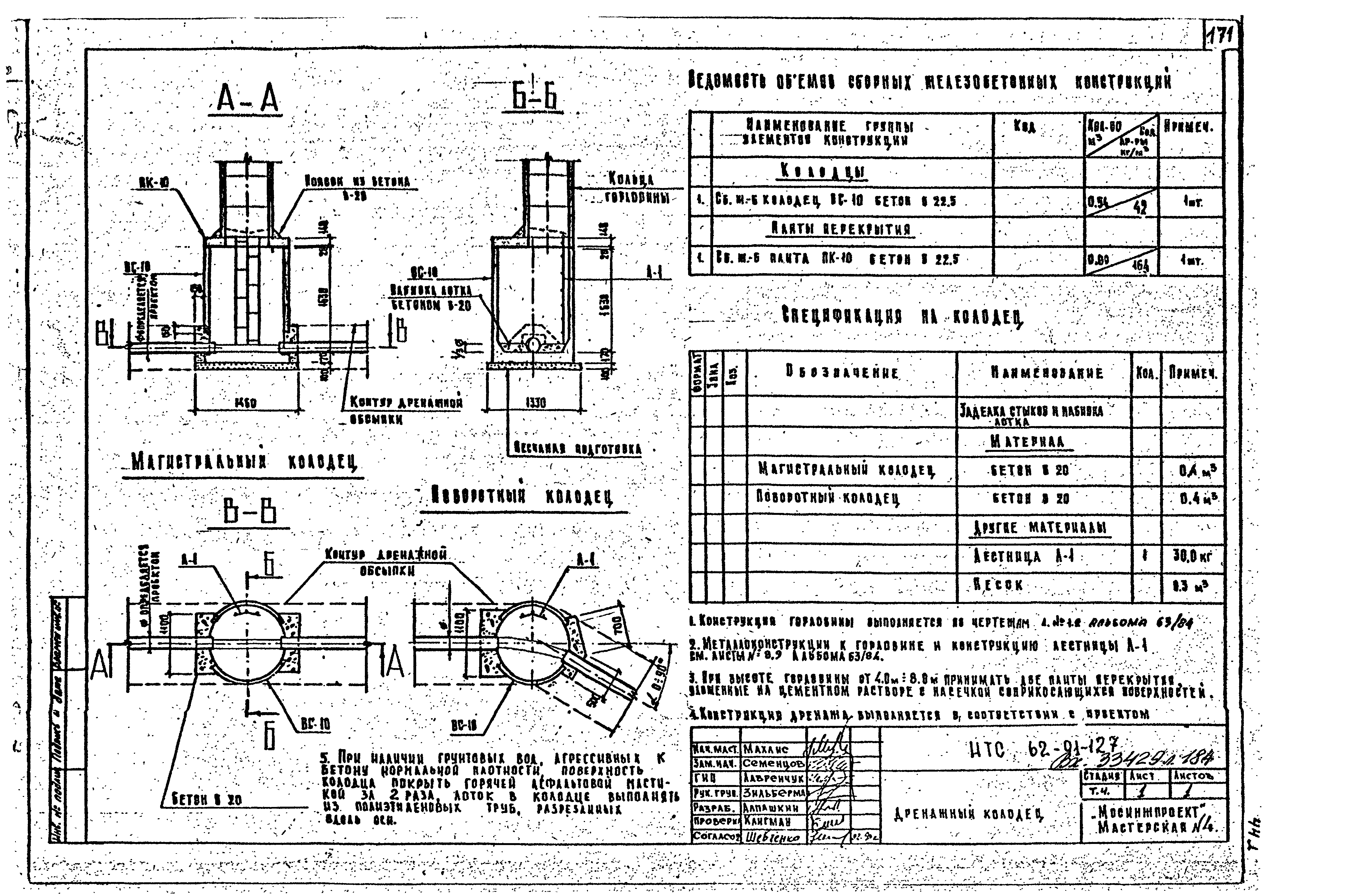 НТС 62-91