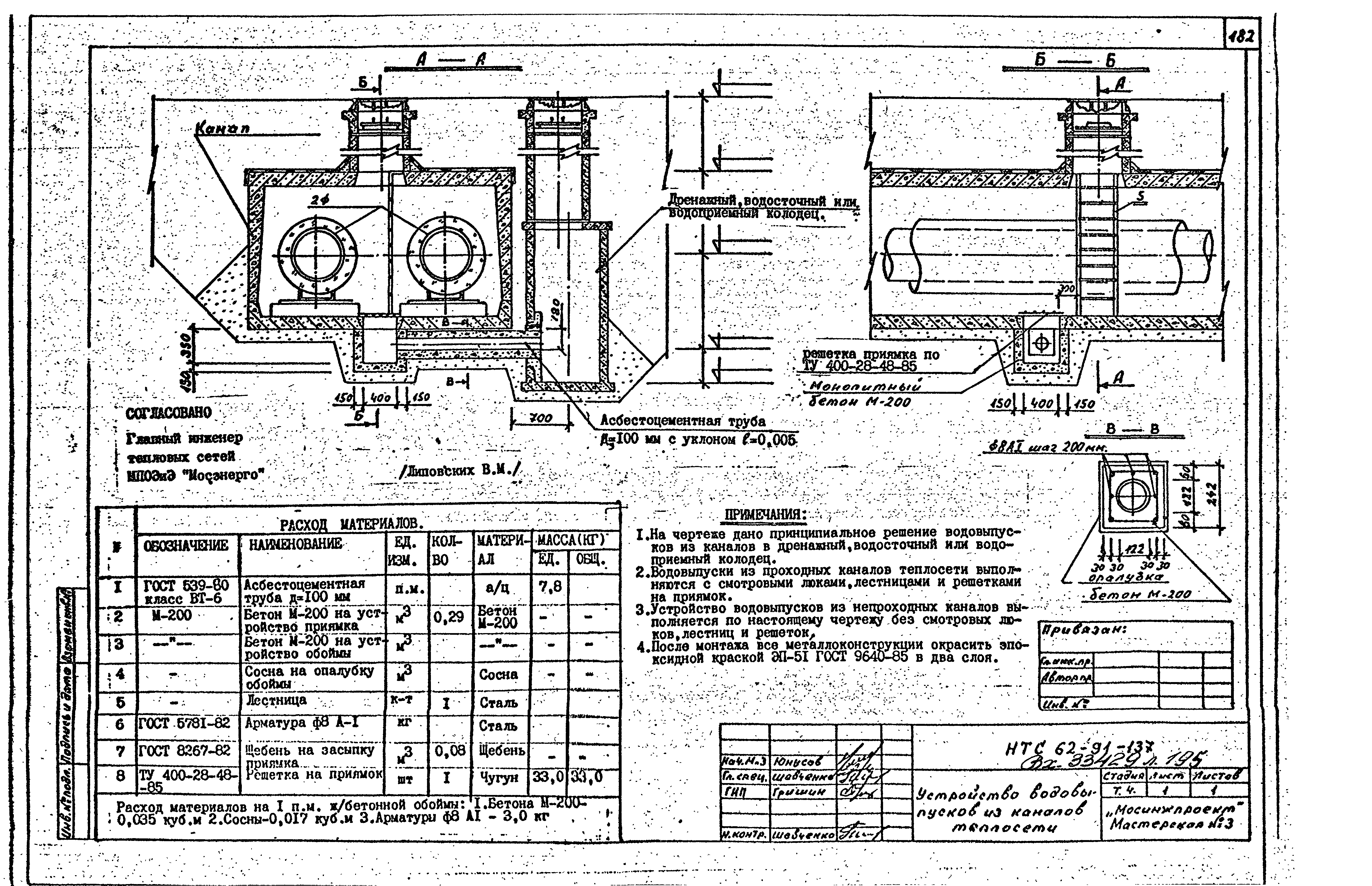 Тепловой колодец камера. Газонепроницаемый сальник для тепловых сетей НТС 62-91-115. Чертеж тепловой камеры для тепловой сети Ду 600 мм. НТС 62-91 спускник. Приямок в канале тепловой сети.