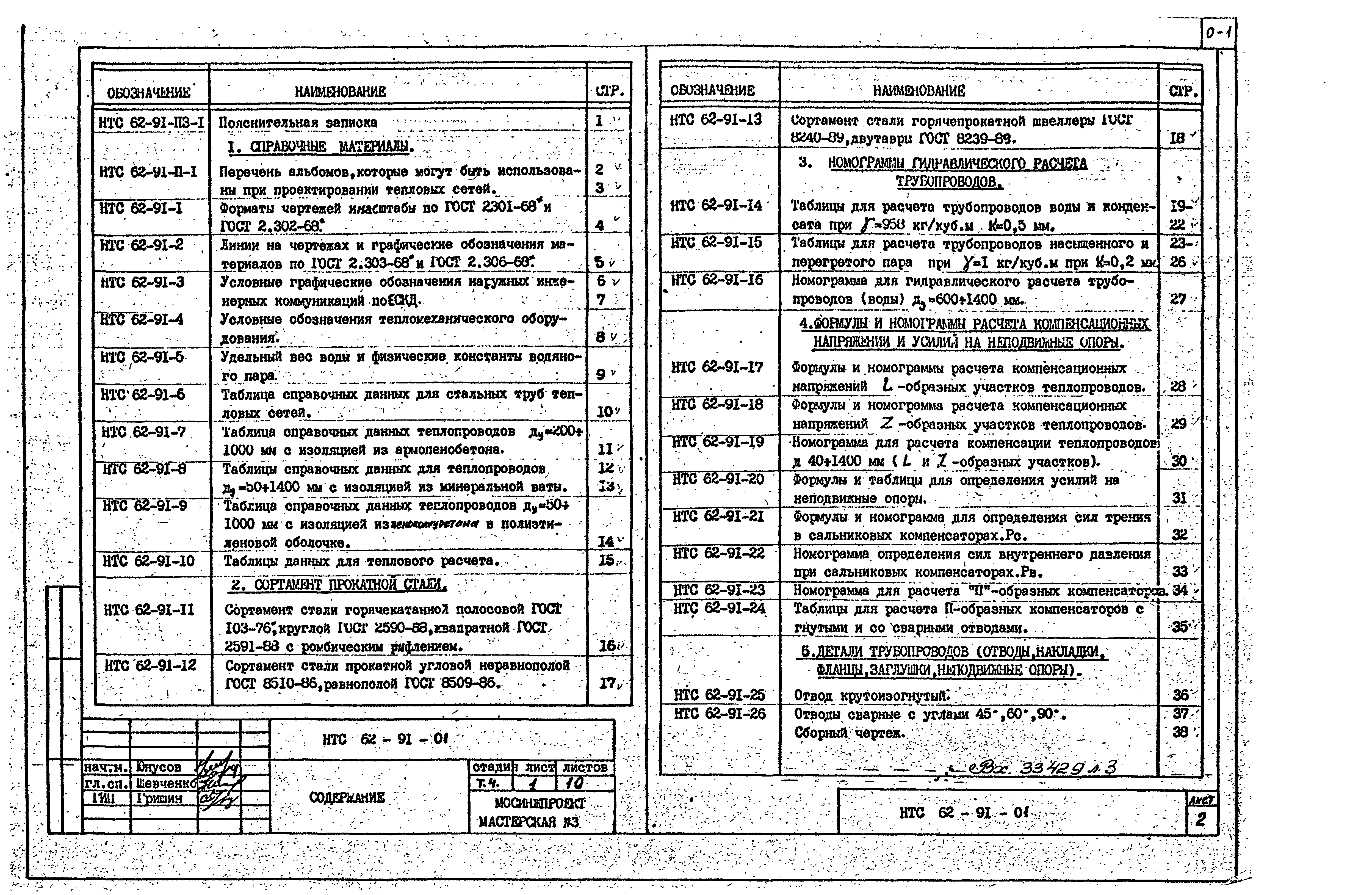 НТС 62-91