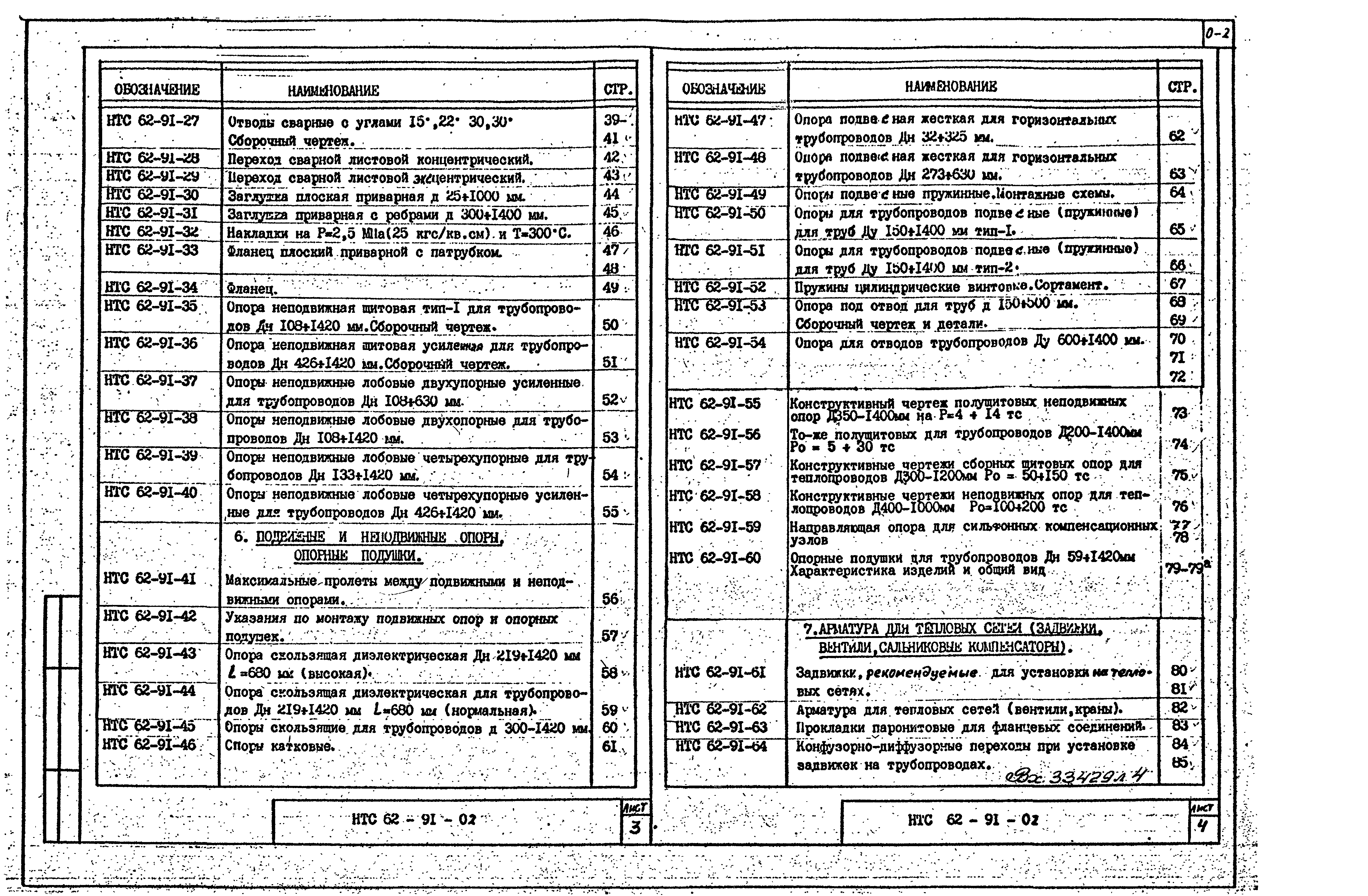 НТС 62-91