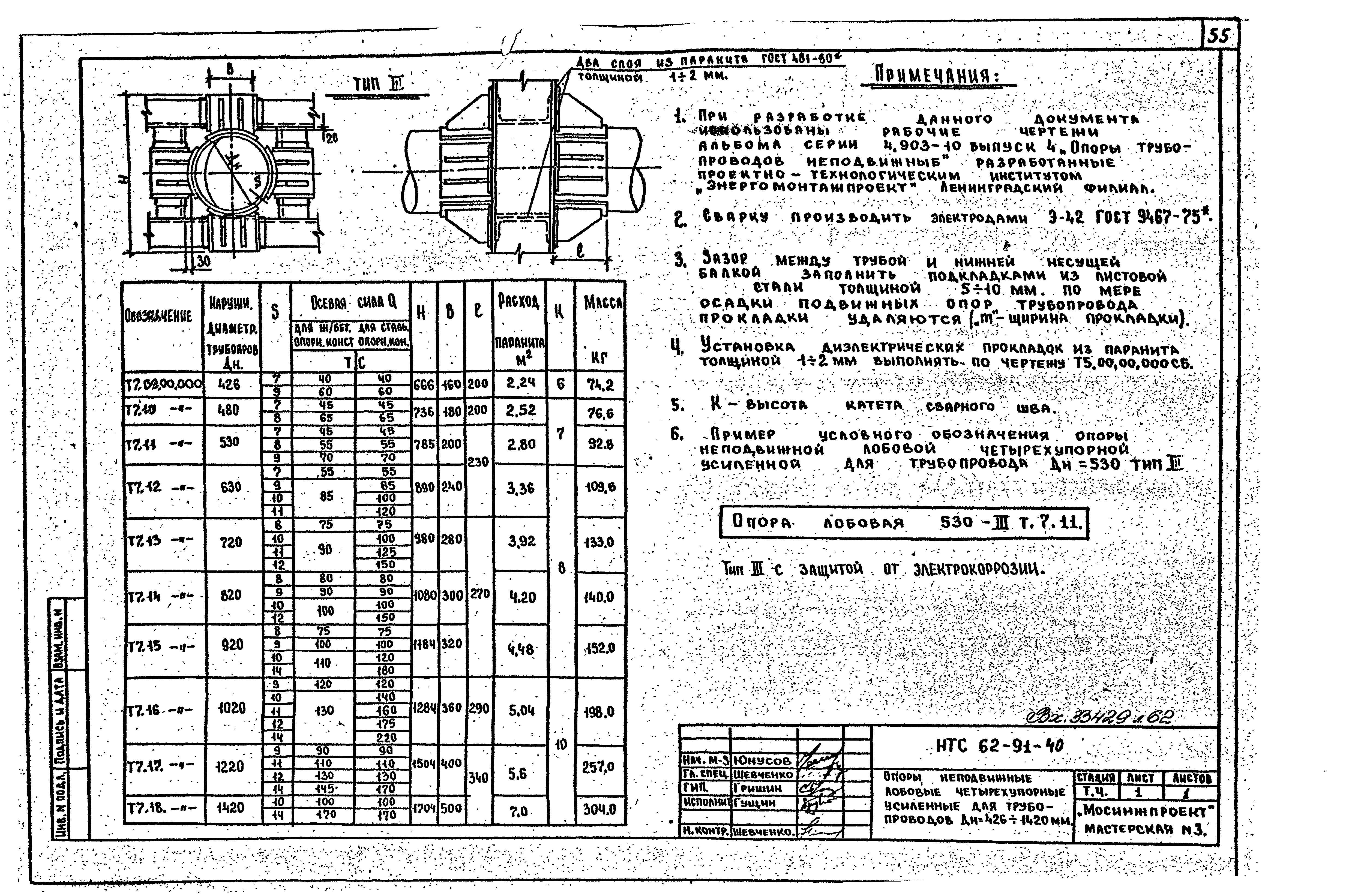 Строительные нормали. НТС 62-91 опорные подушки. НТС 62-91-113. НТС 62-91-116. НТС 62-91-111а.