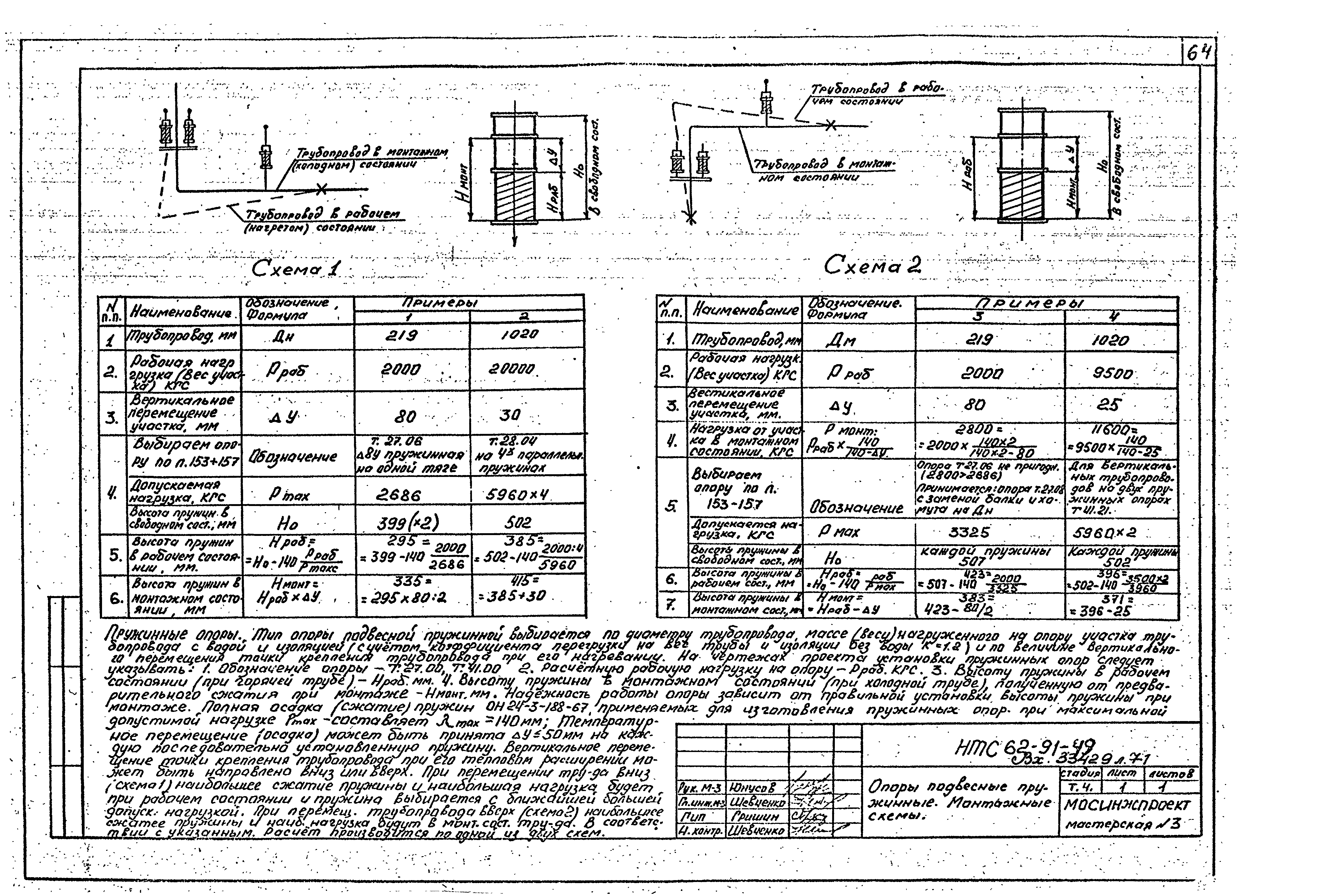 НТС 62-91