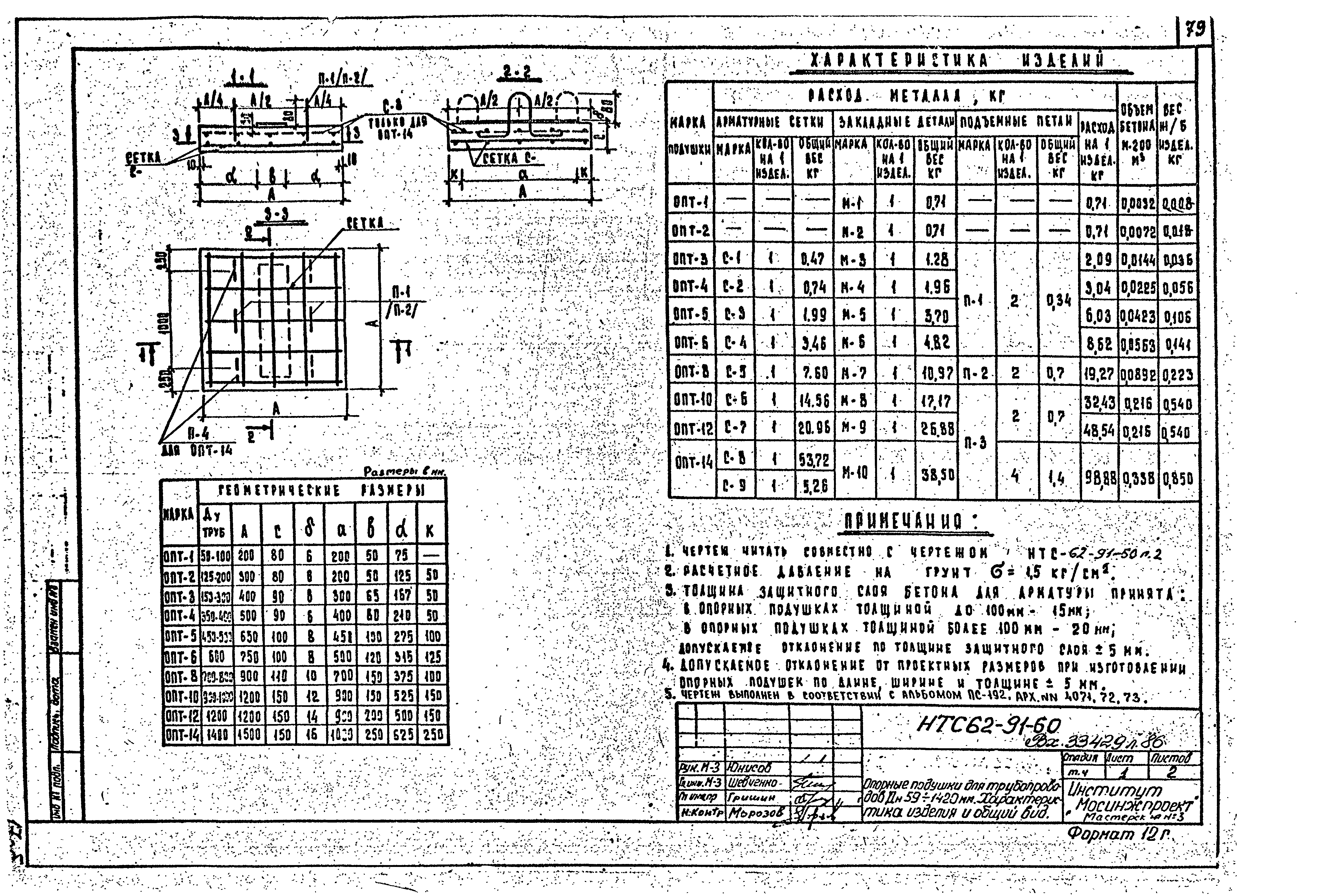 НТС 62-91