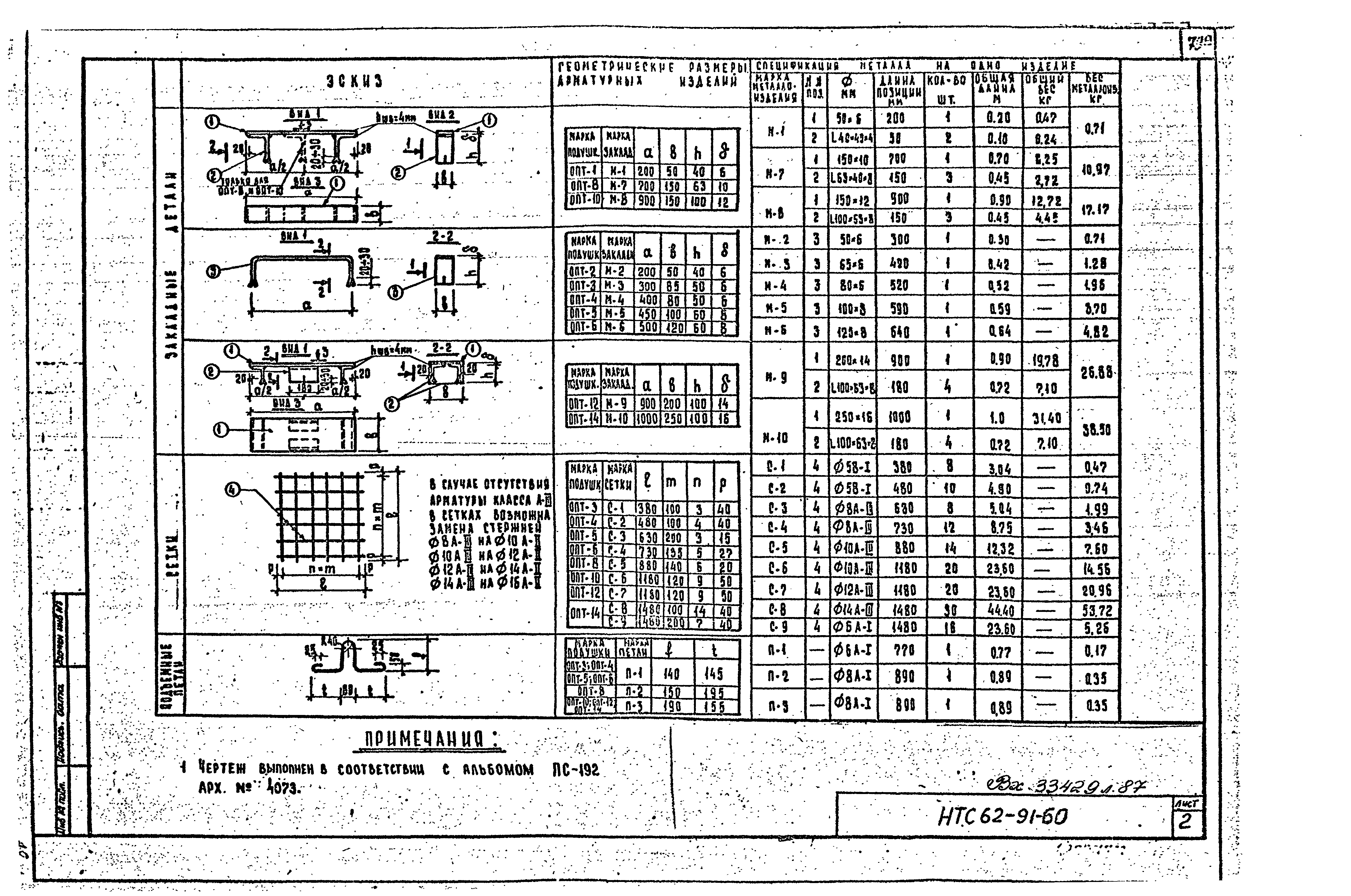 НТС 62-91