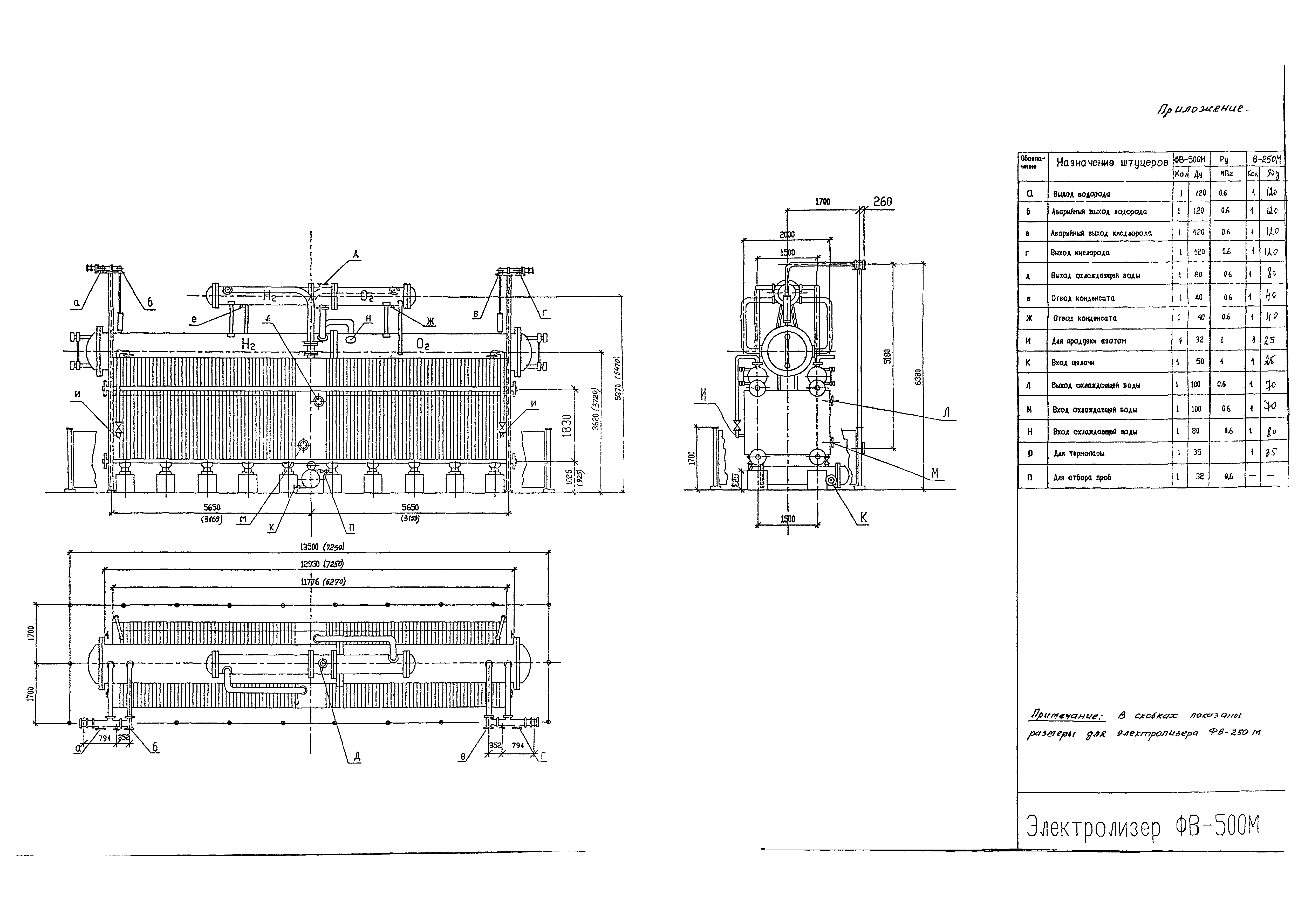 НТП 24-94