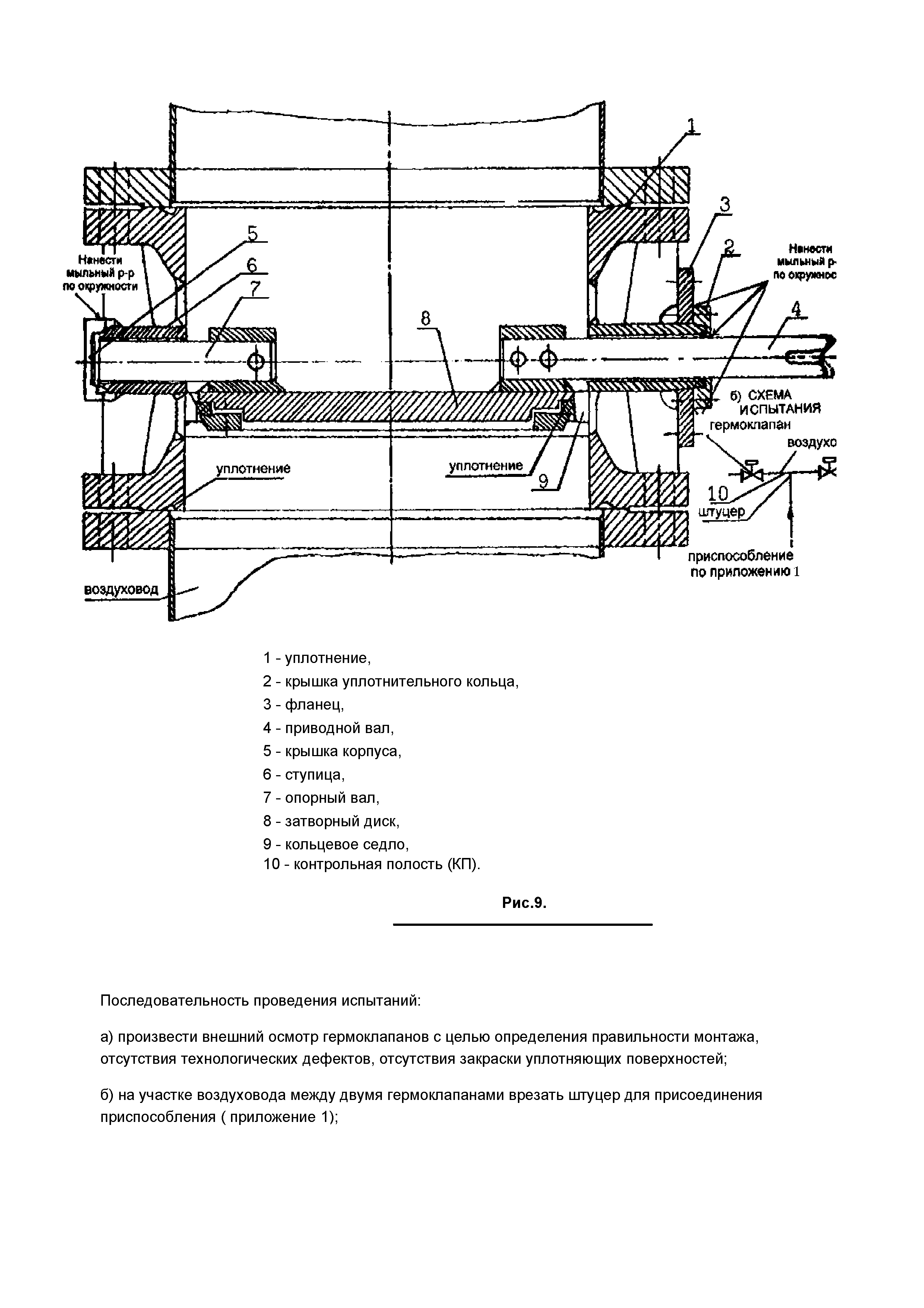 ТИ 2Л-84