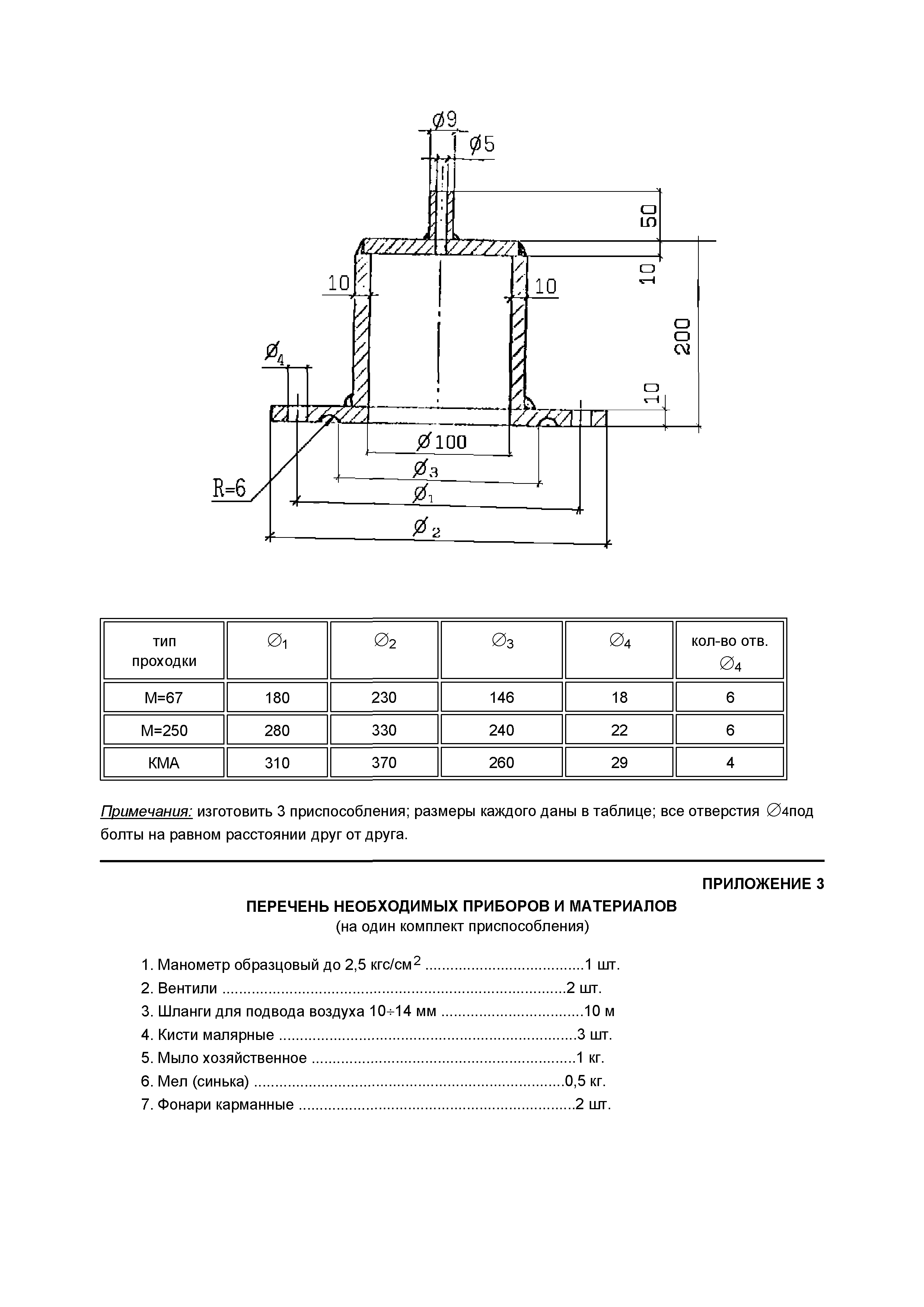 ТИ 2Л-84