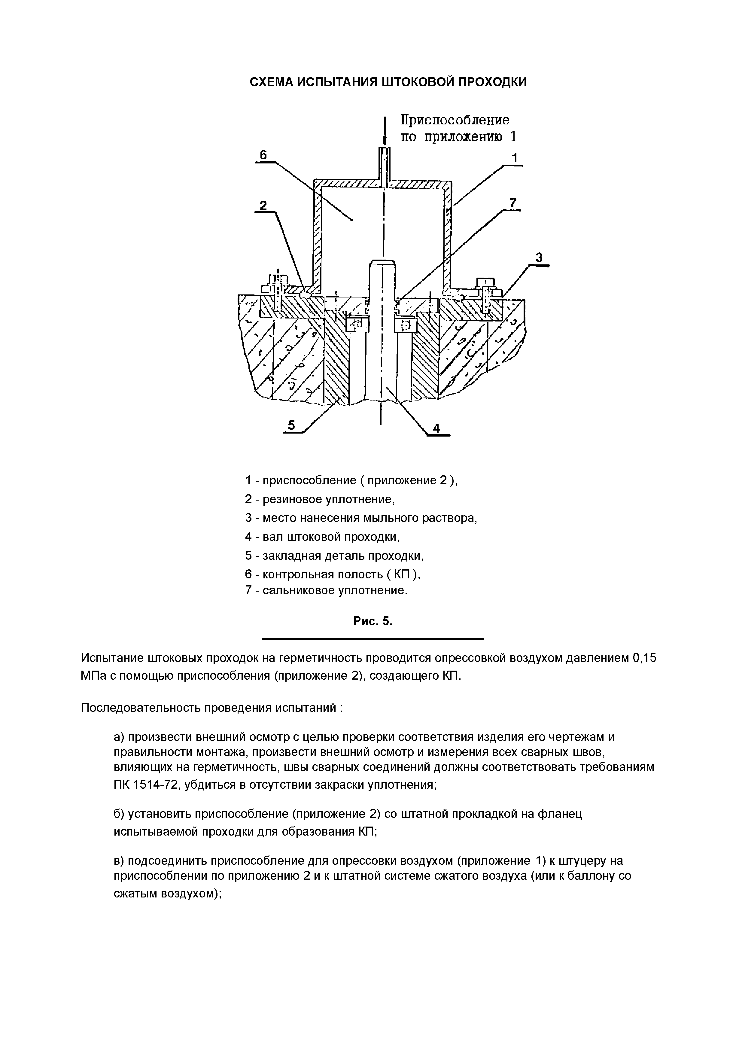 ТИ 2Л-84