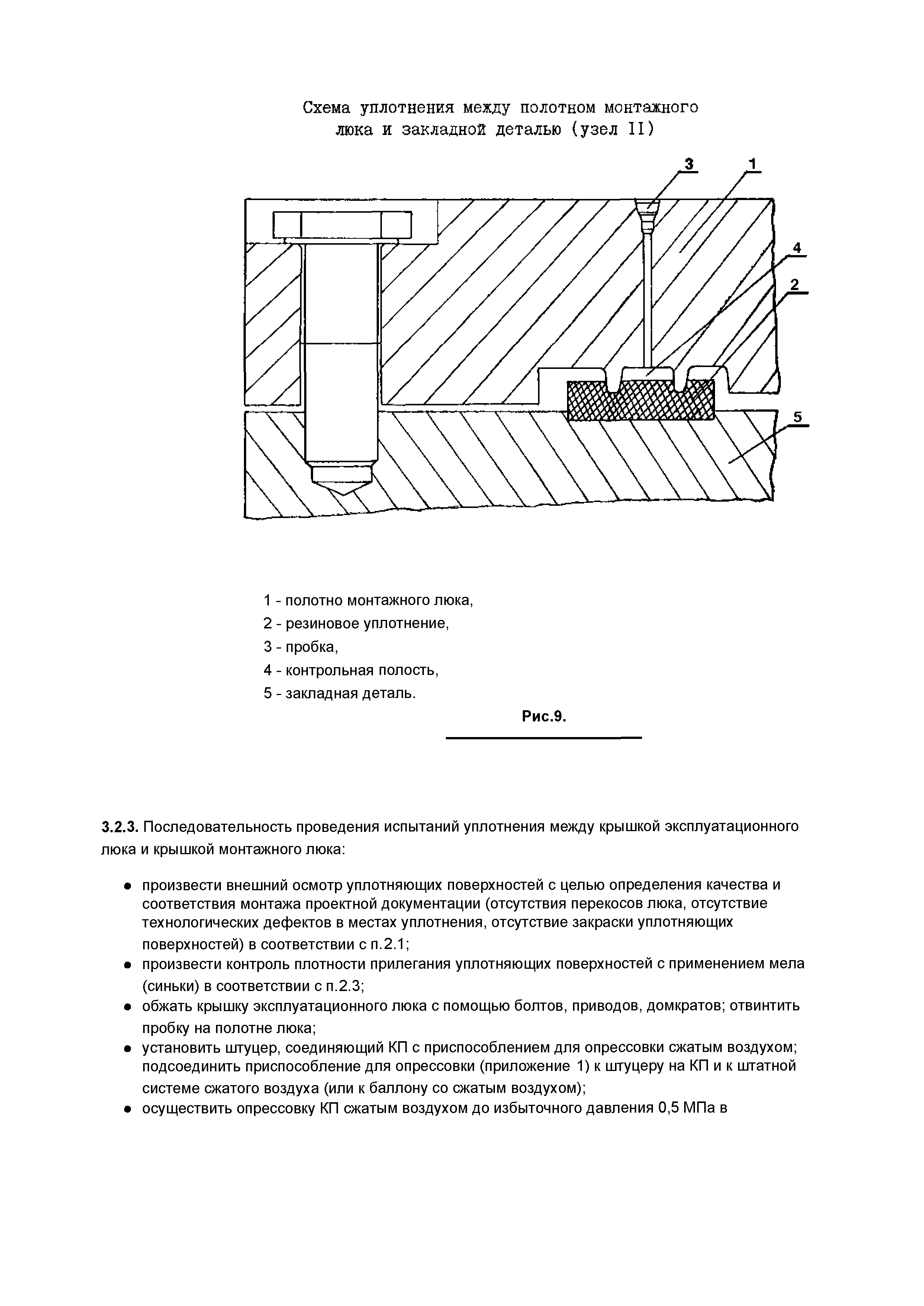 ТИ 1Л-84