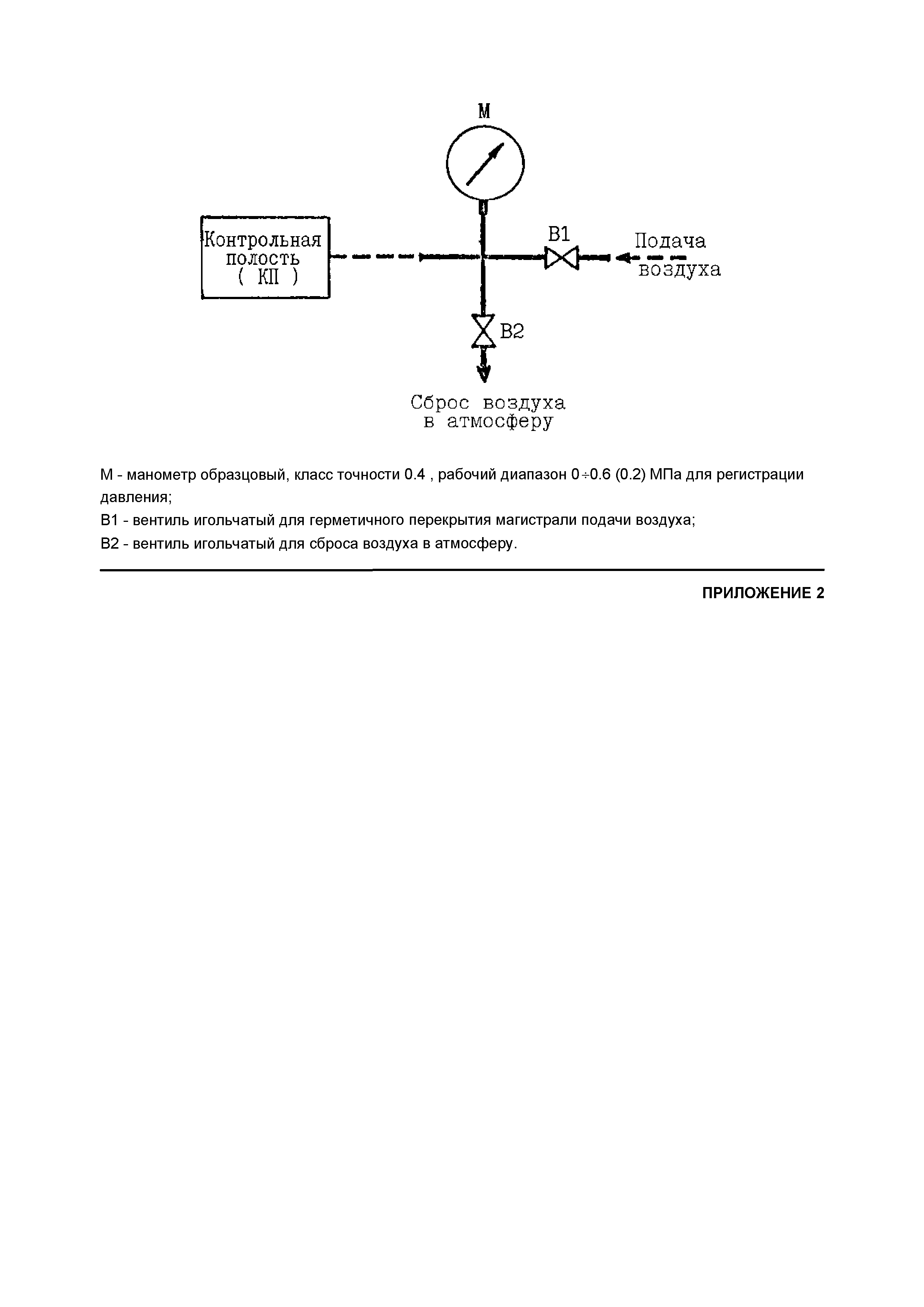 ТИ 1Л-84