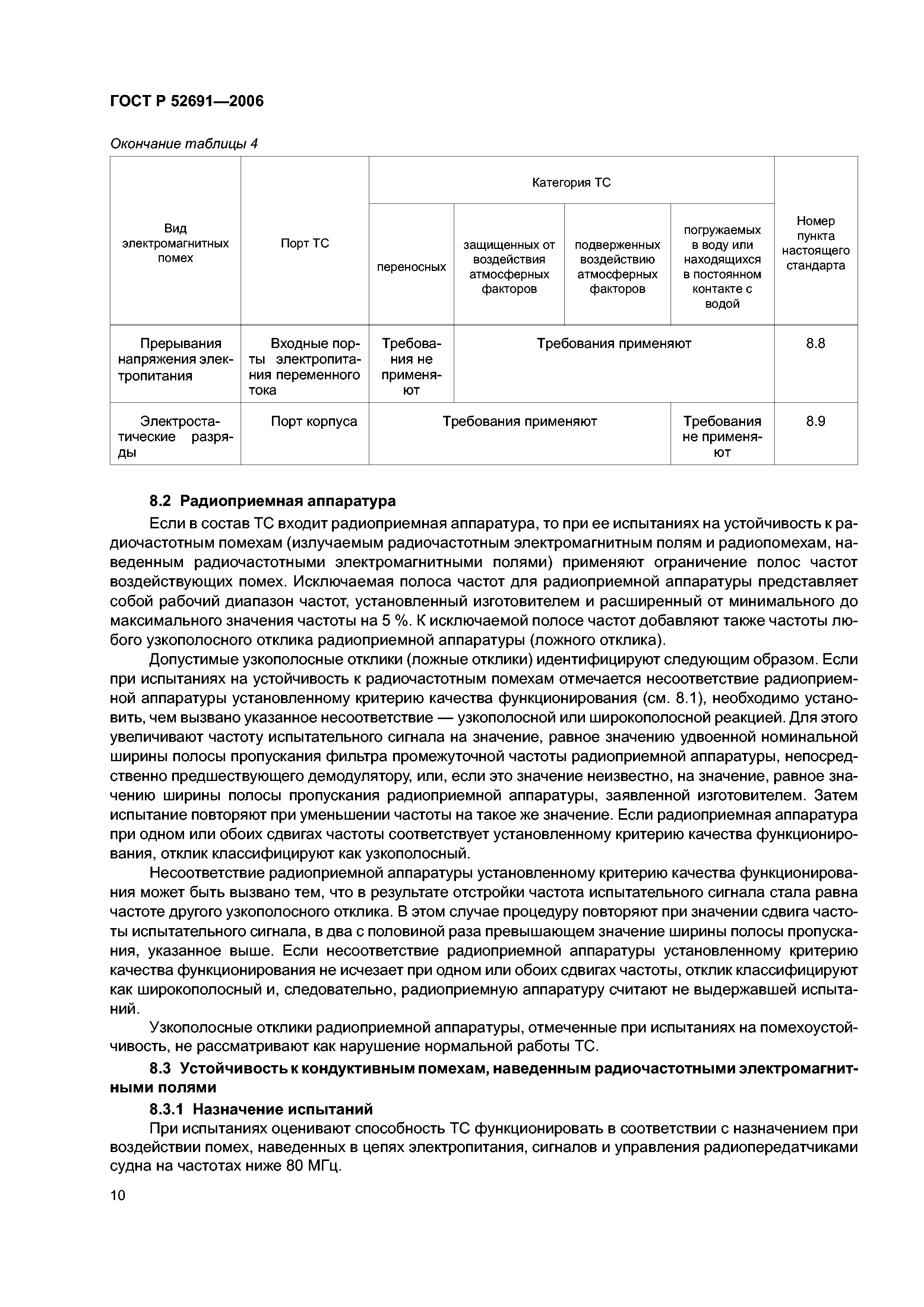 ГОСТ Р 52691-2006