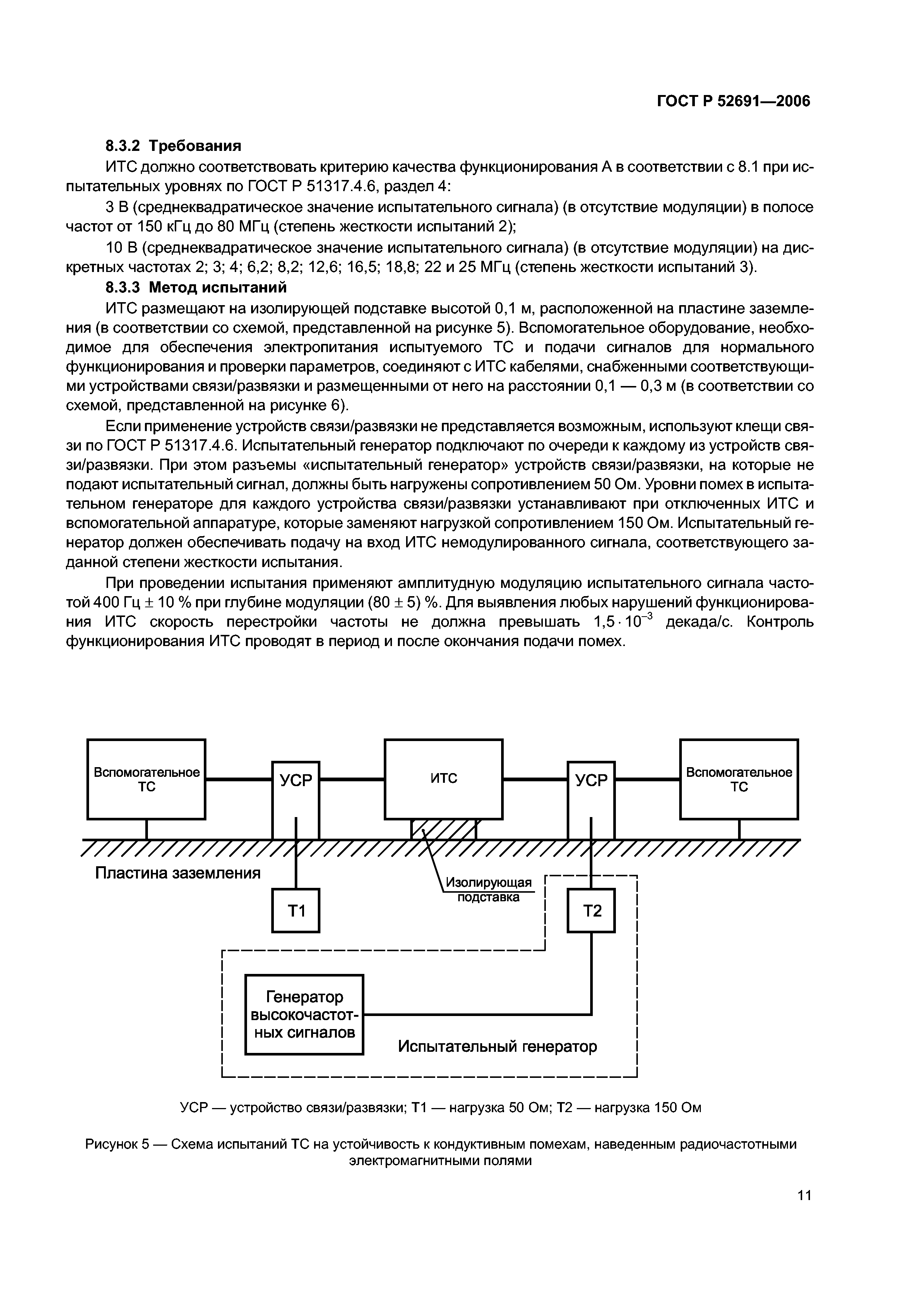 ГОСТ Р 52691-2006