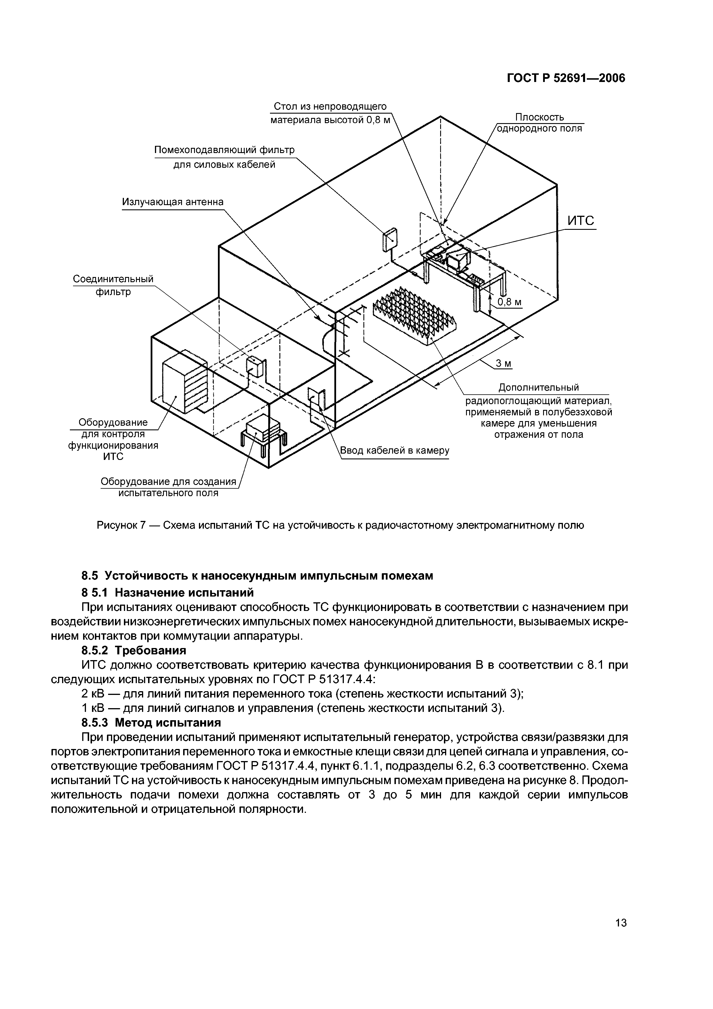 ГОСТ Р 52691-2006