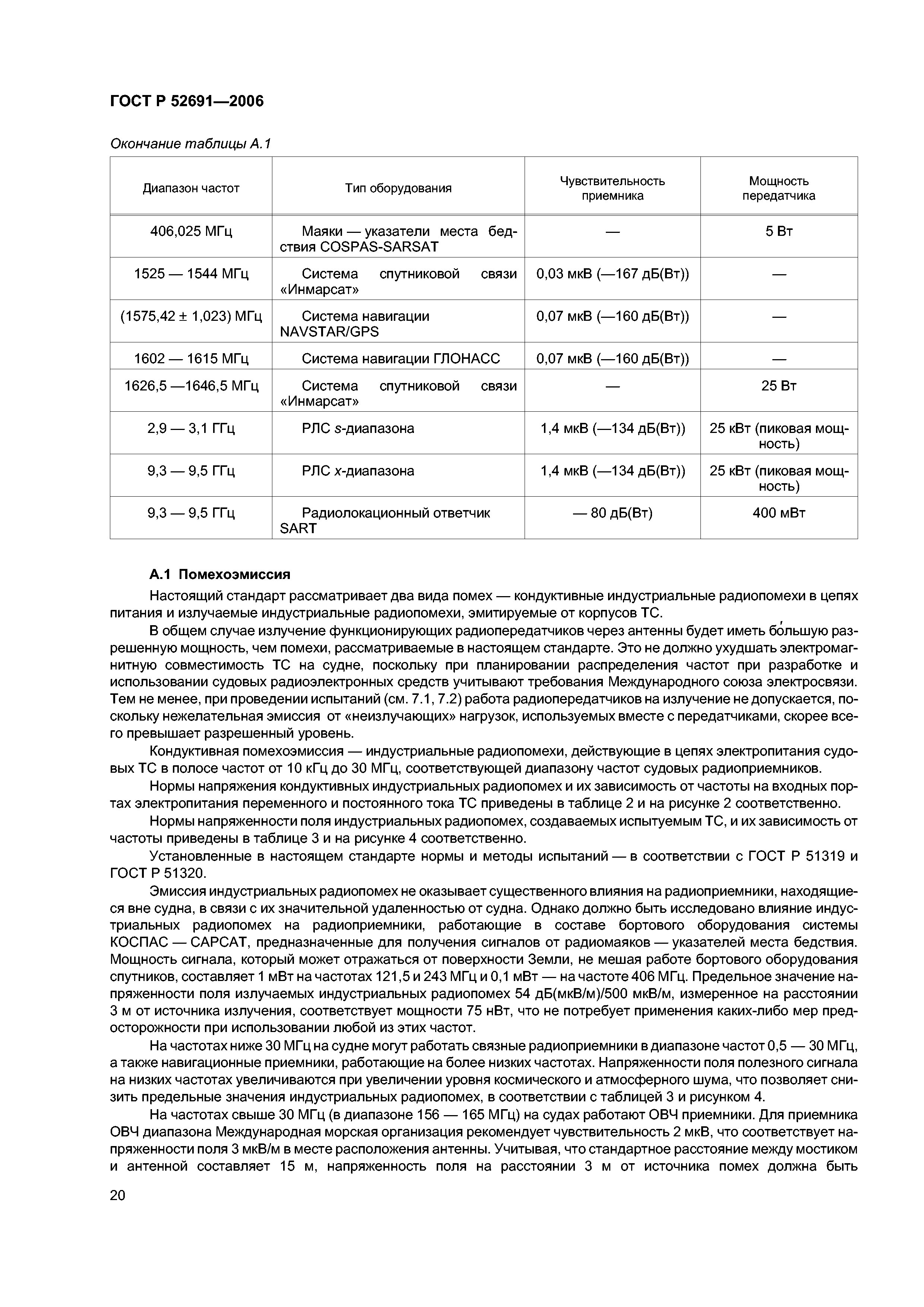 ГОСТ Р 52691-2006