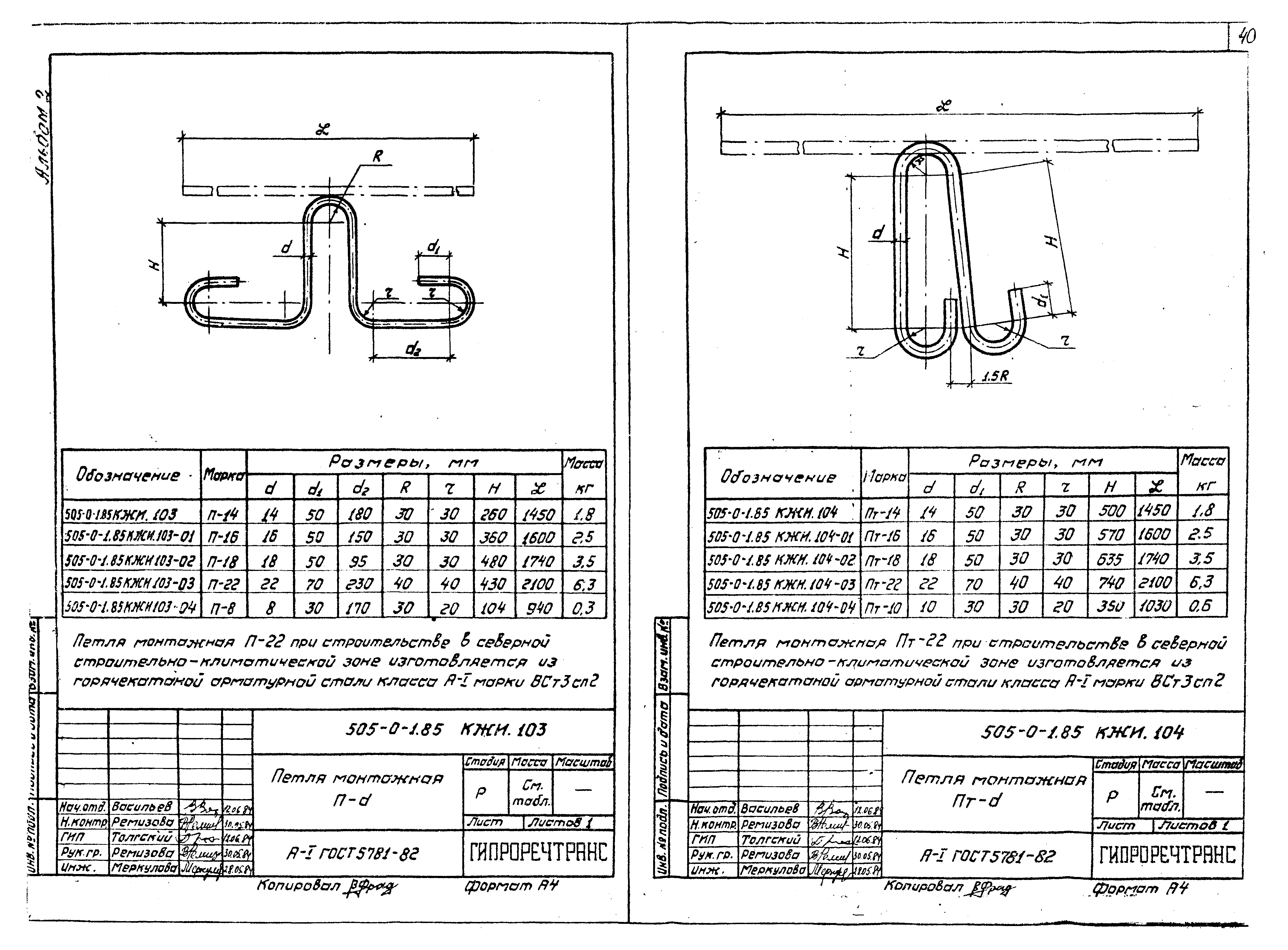 Типовые проектные решения 505-0-1.85