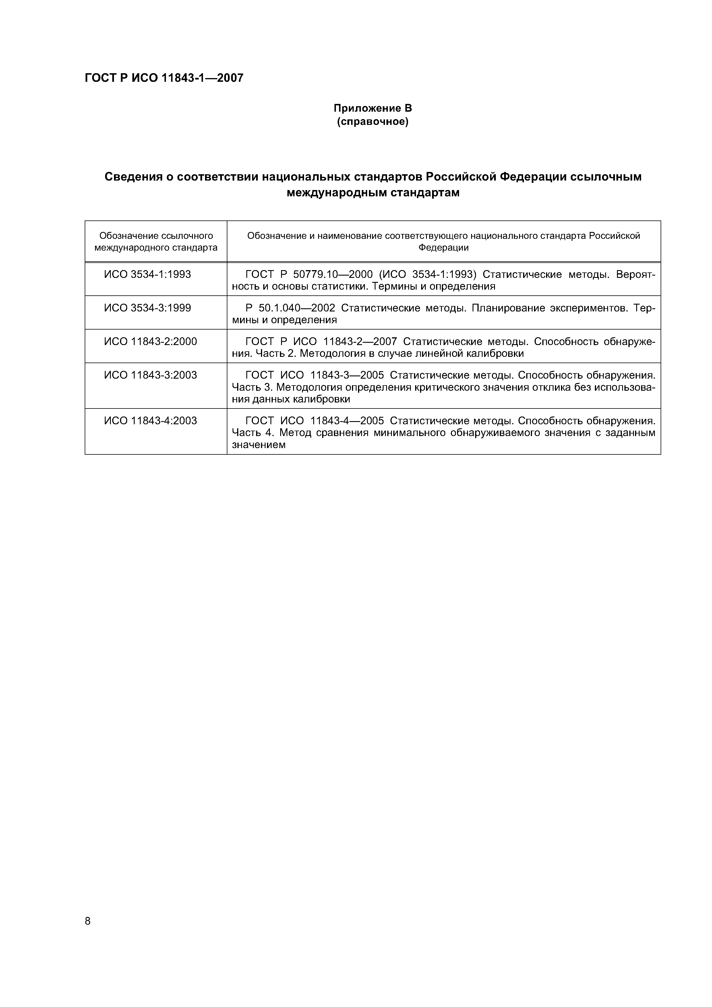 ГОСТ Р ИСО 11843-1-2007