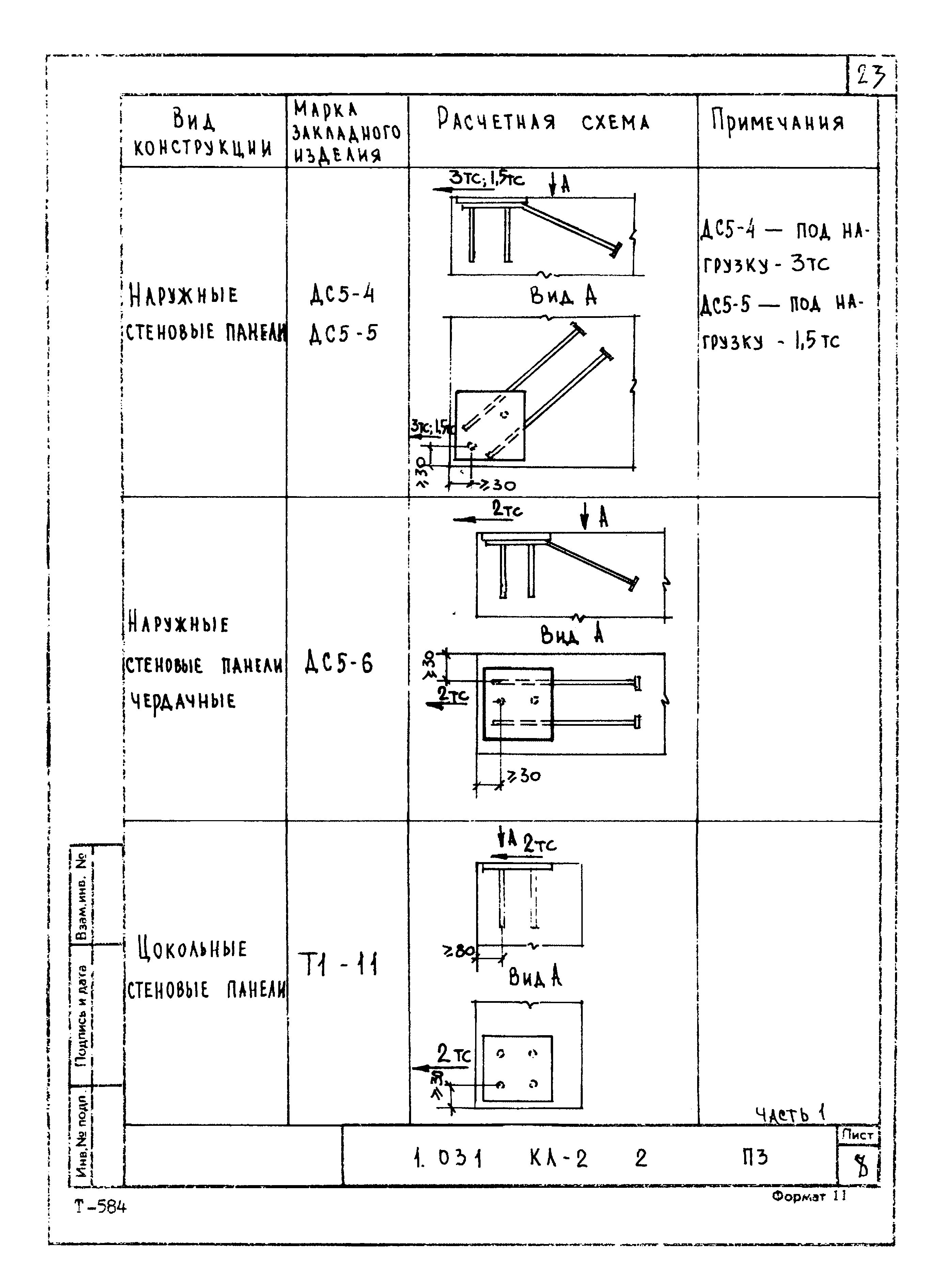 Серия 1.031 КЛ-2