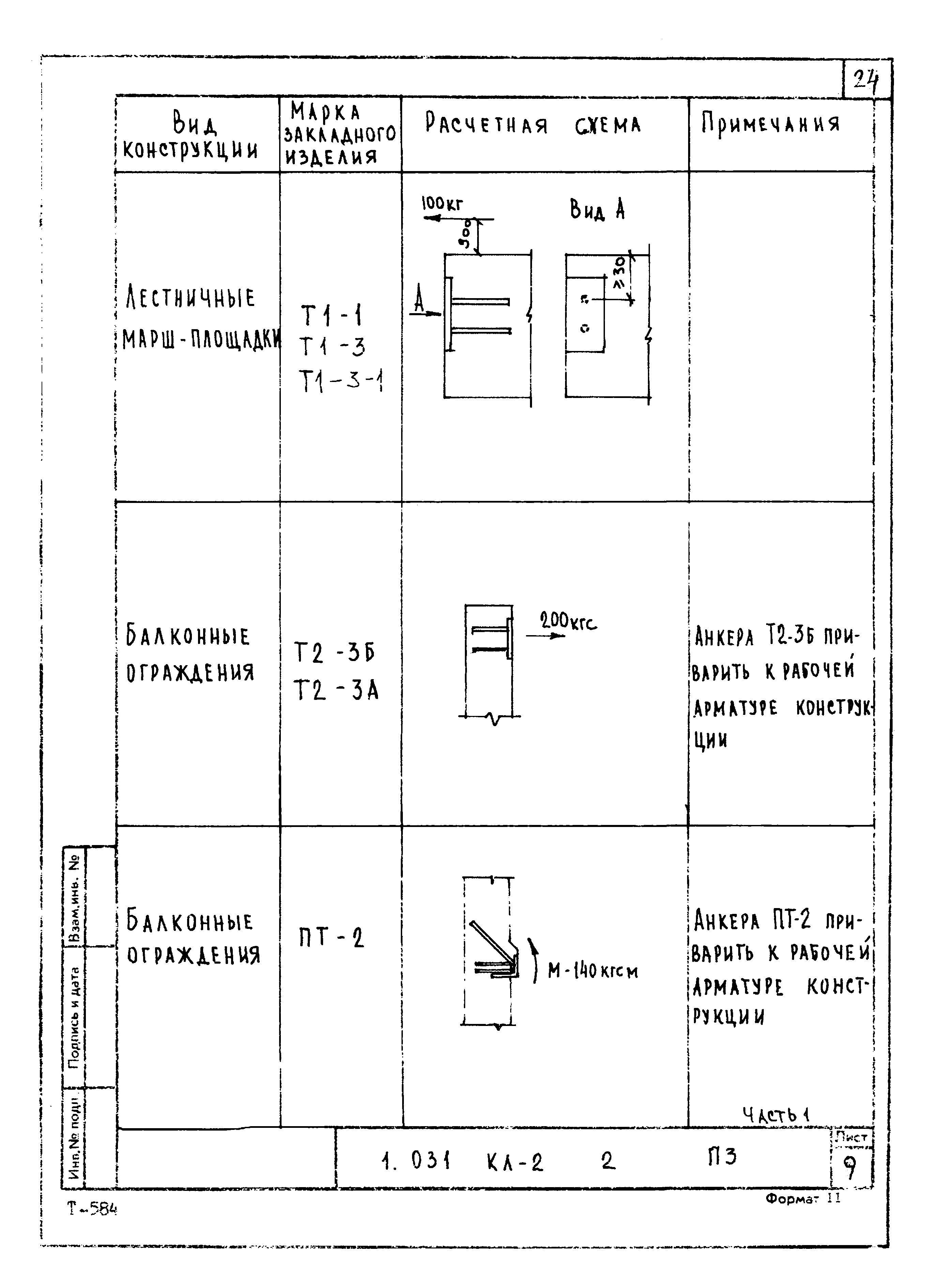 Серия 1.031 КЛ-2