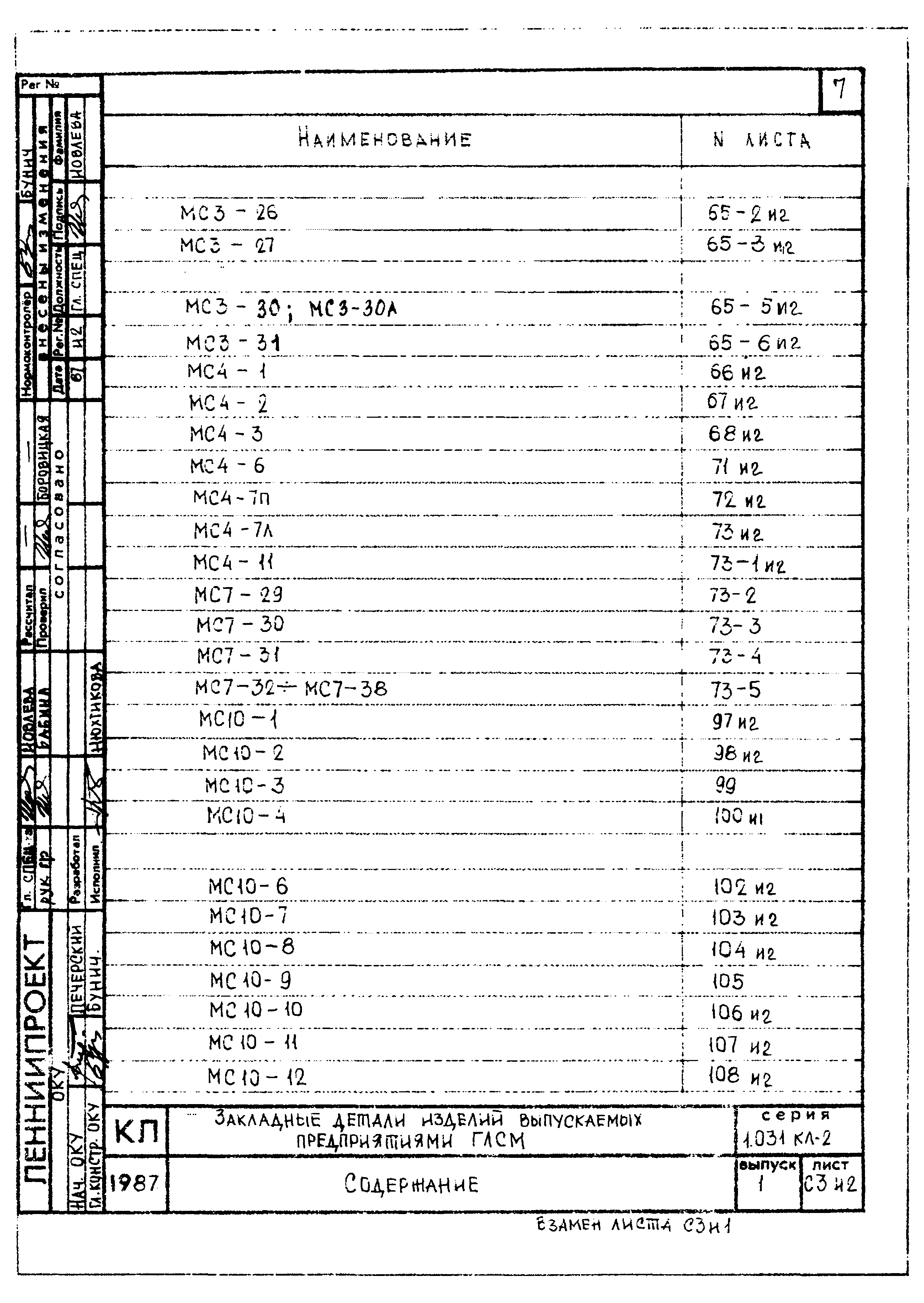 Серия 1.031 КЛ-2