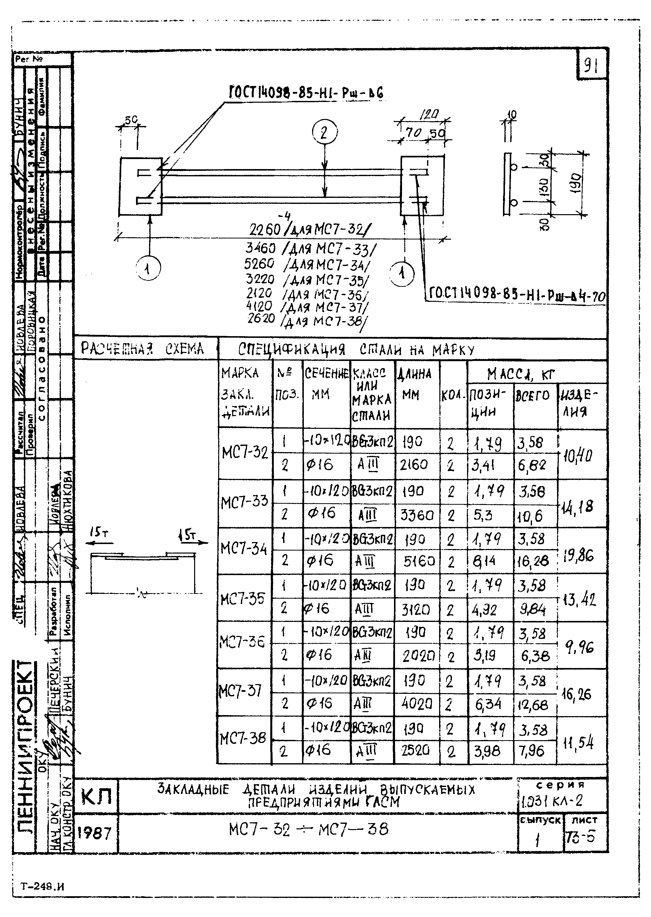 Серия 1.031 КЛ-2