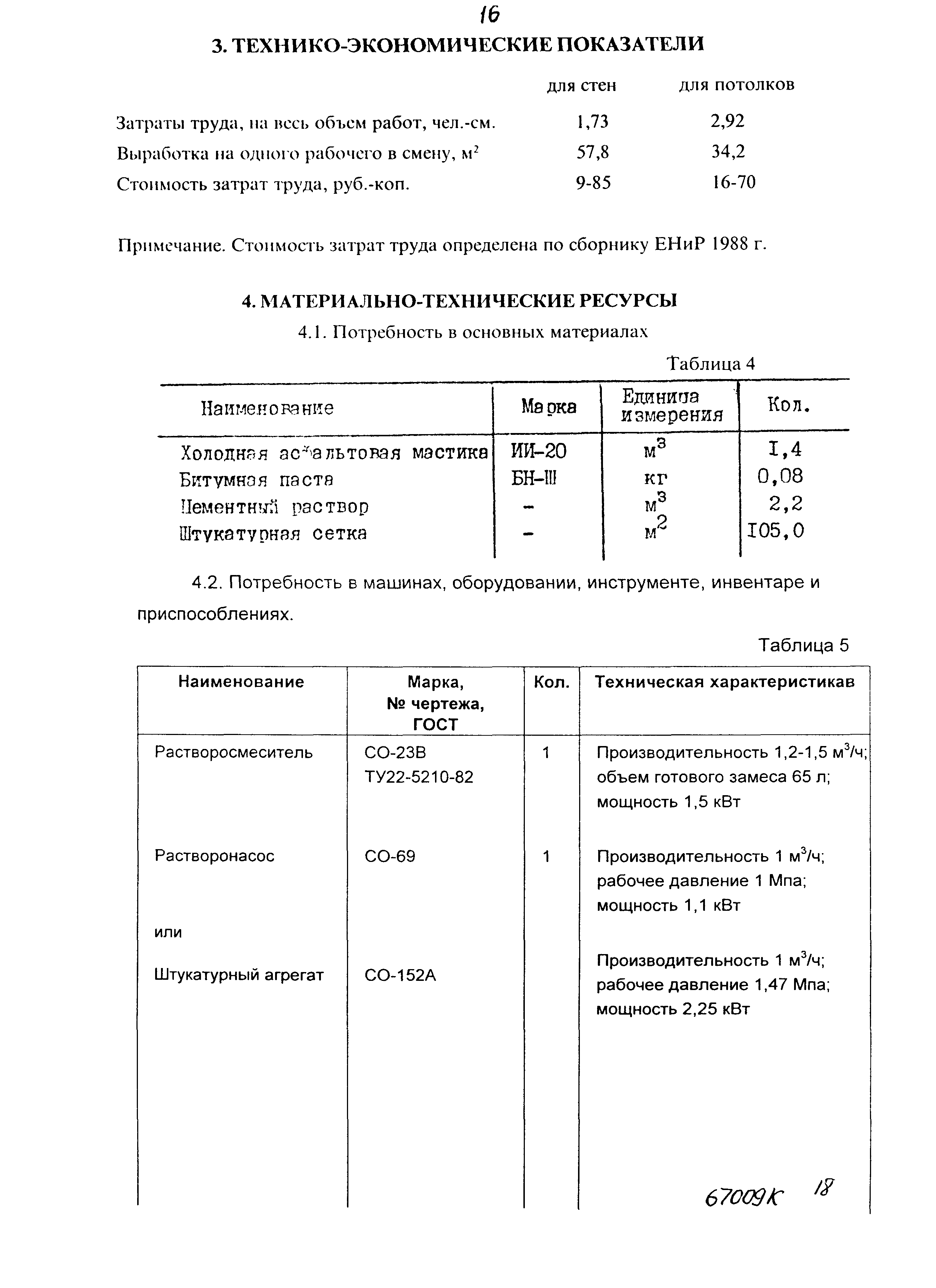 Технологическая карта гидроизоляция