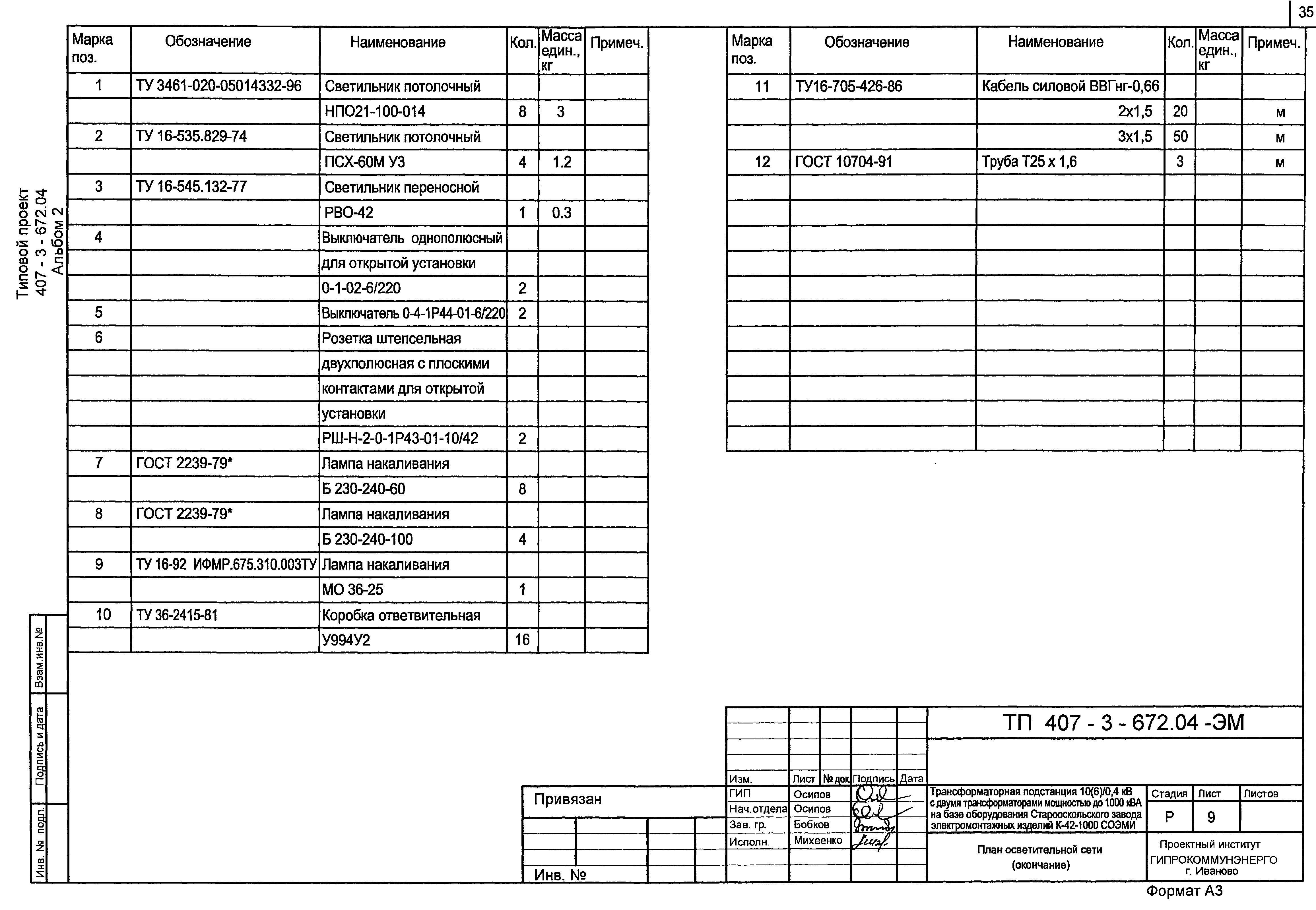 Типовой проект 407-3-672.04