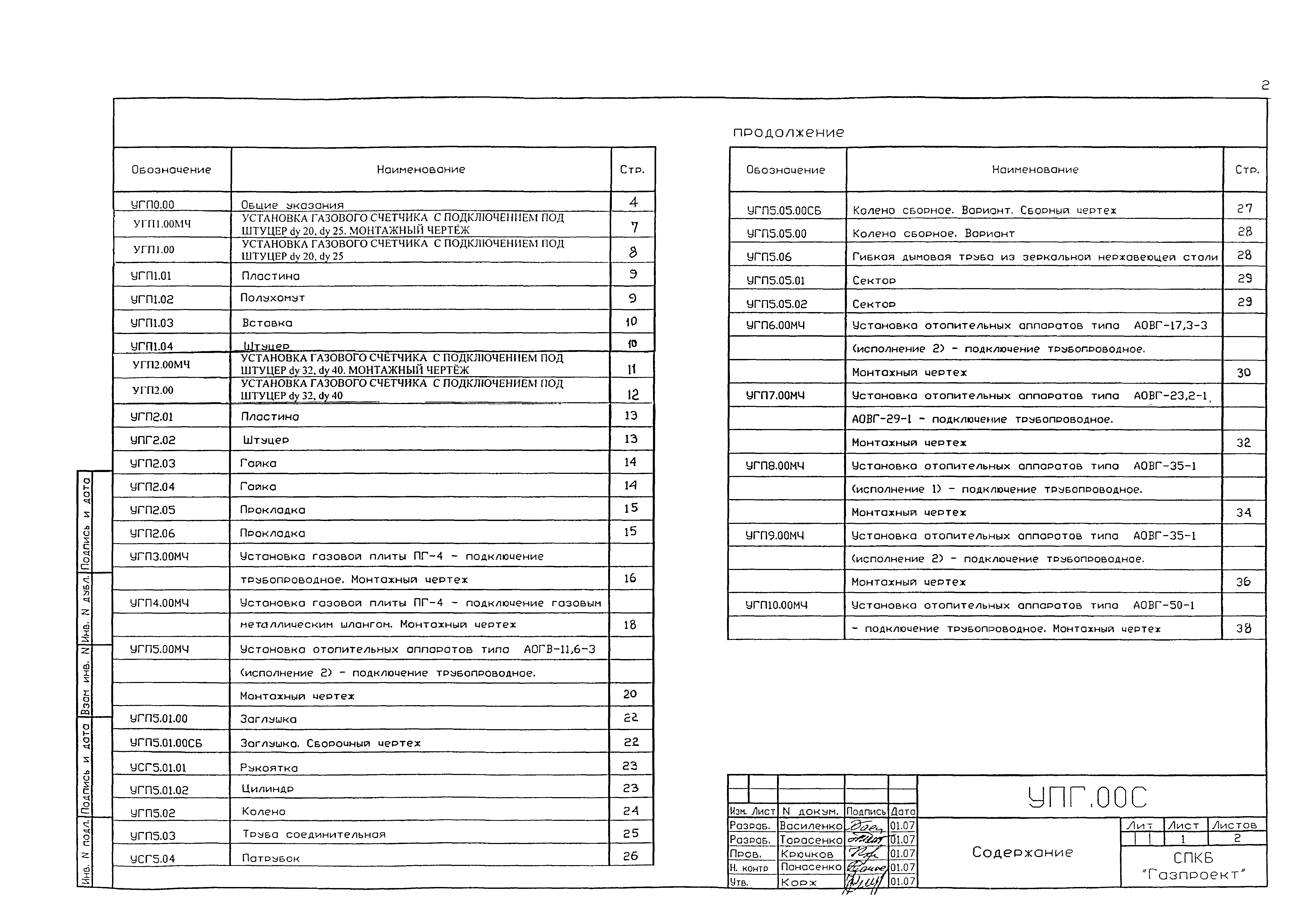 Серия 5.905-20.07