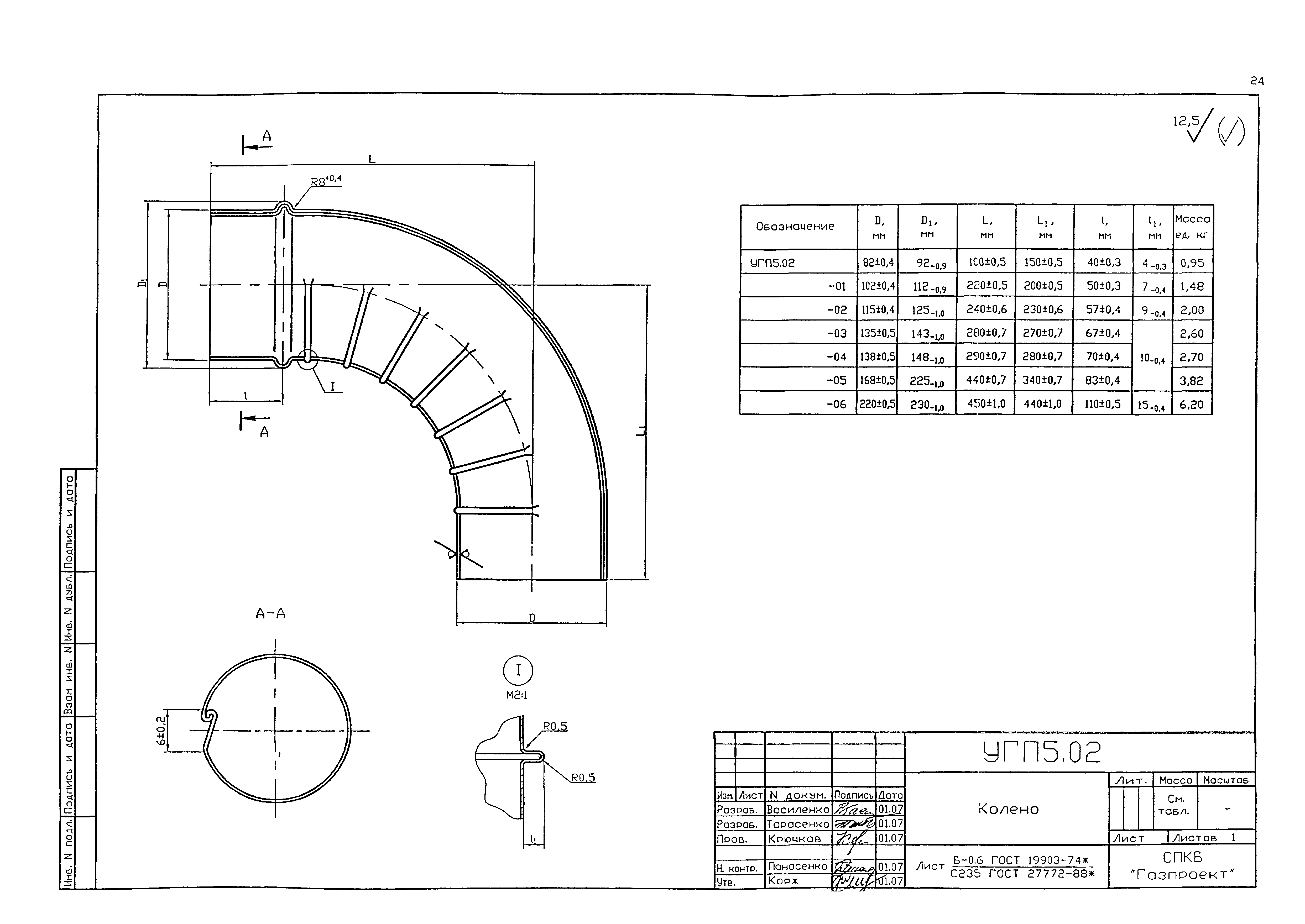 Серия 5.905-20.07