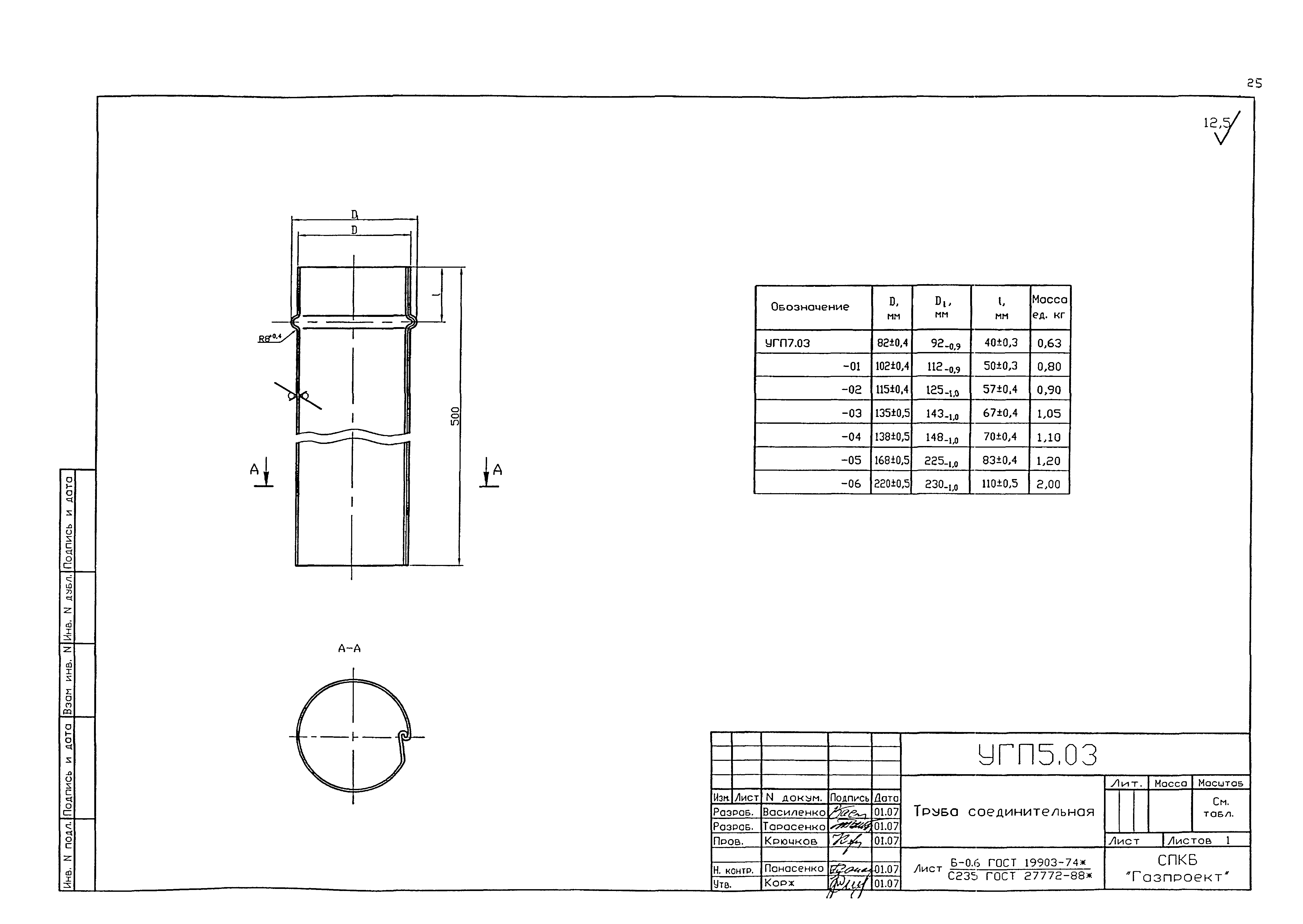 Серия 5.905-20.07