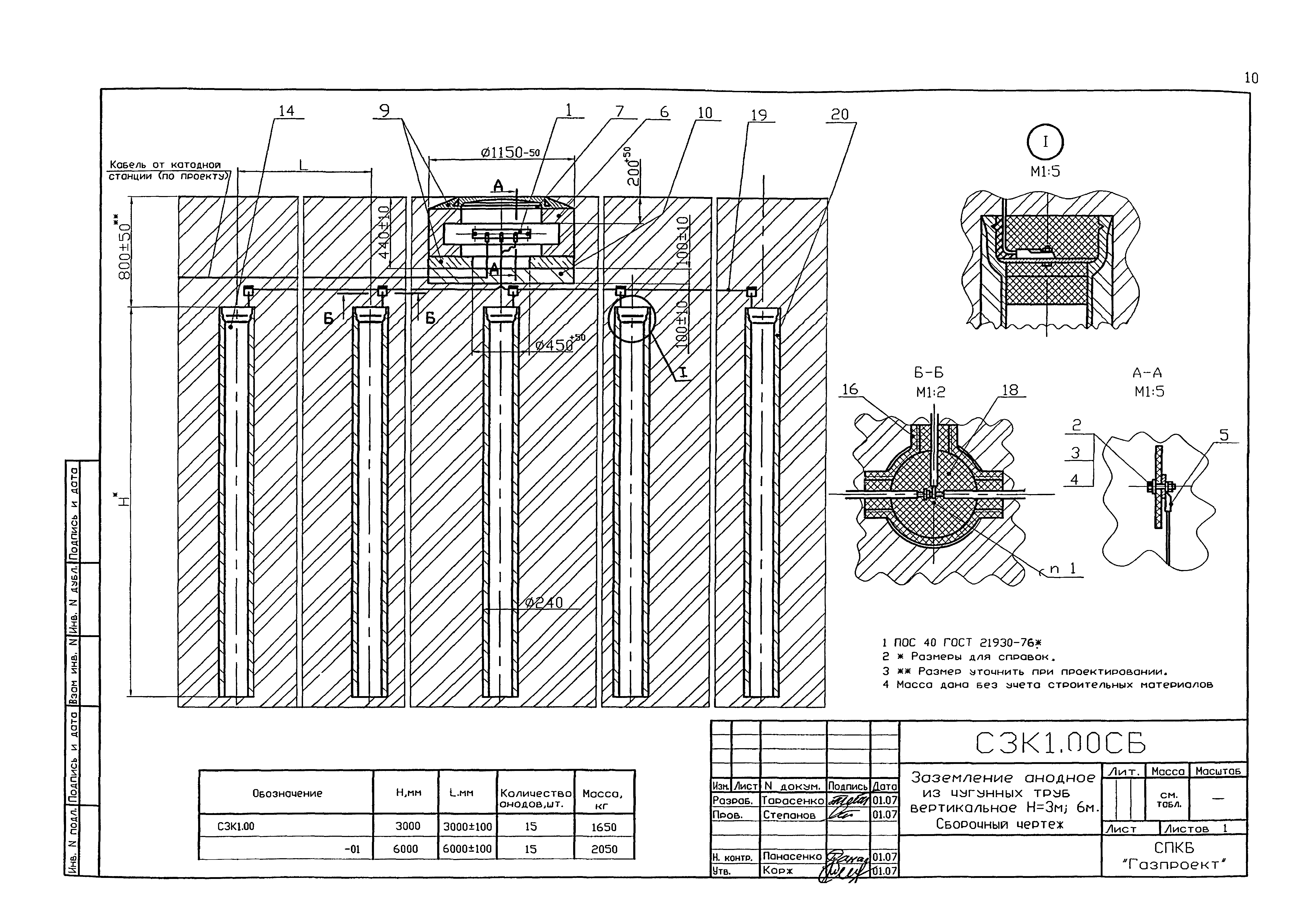 Серия 5.905-17.07