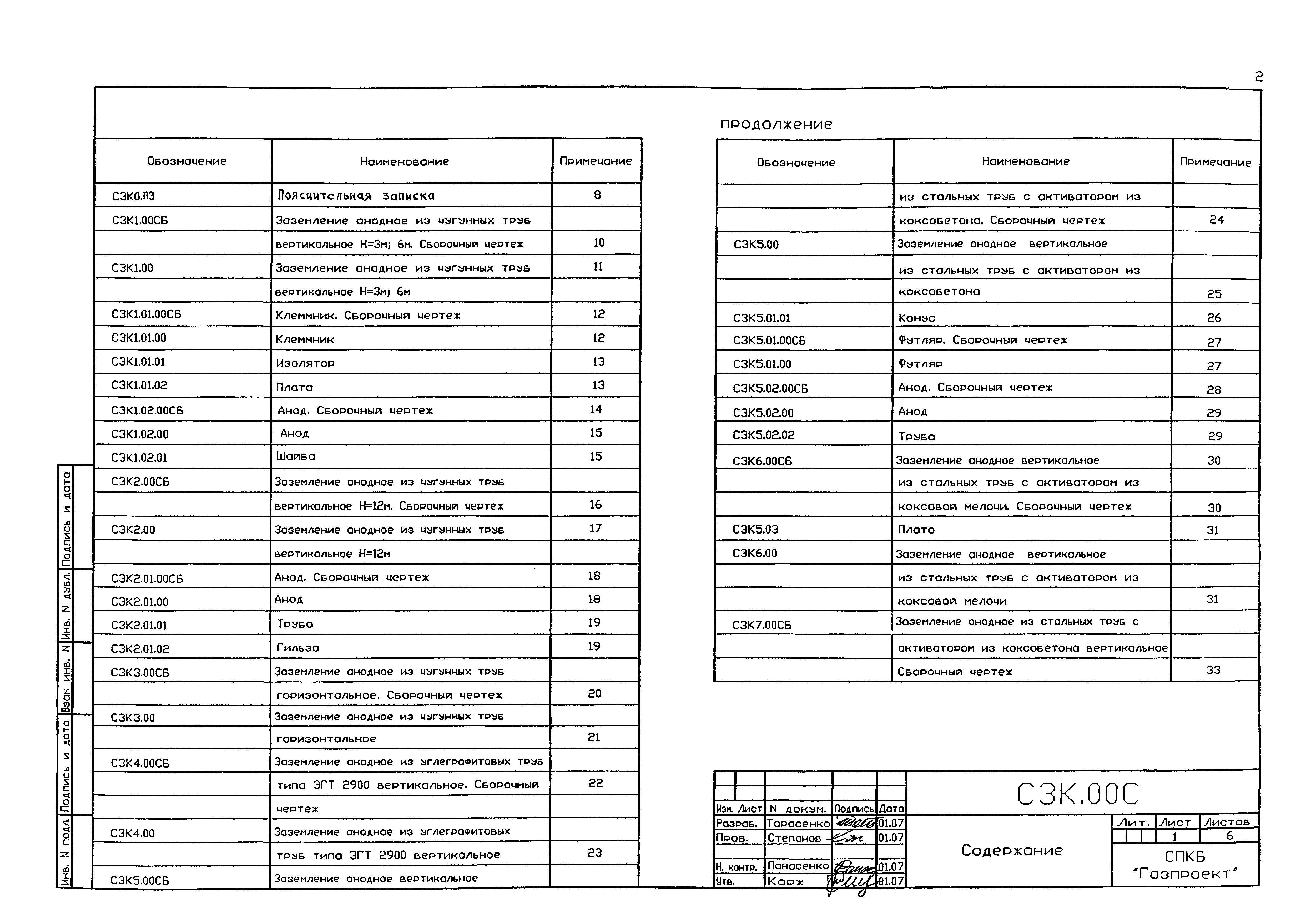 Серия 5.905-17.07
