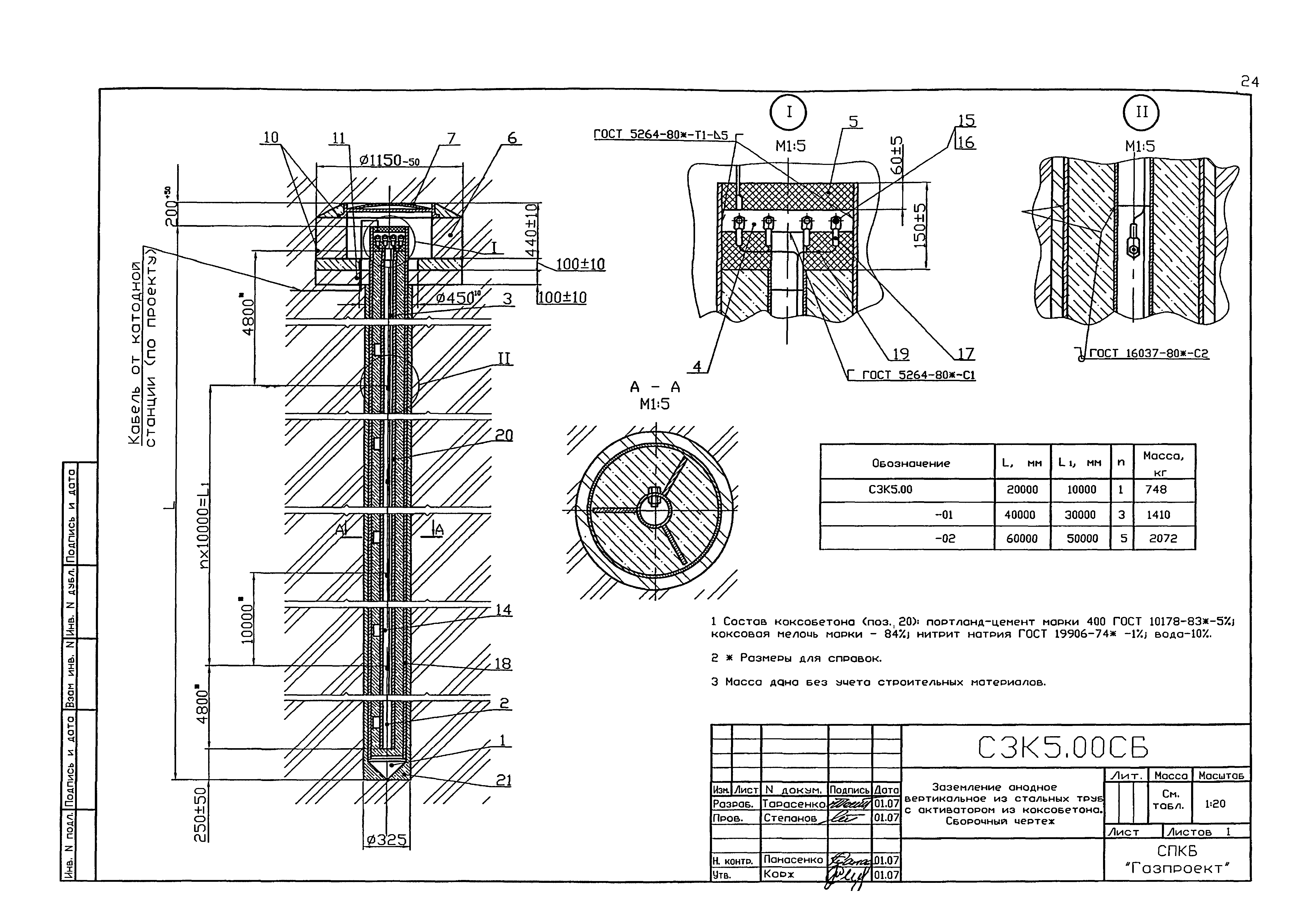 Серия 5.905-17.07